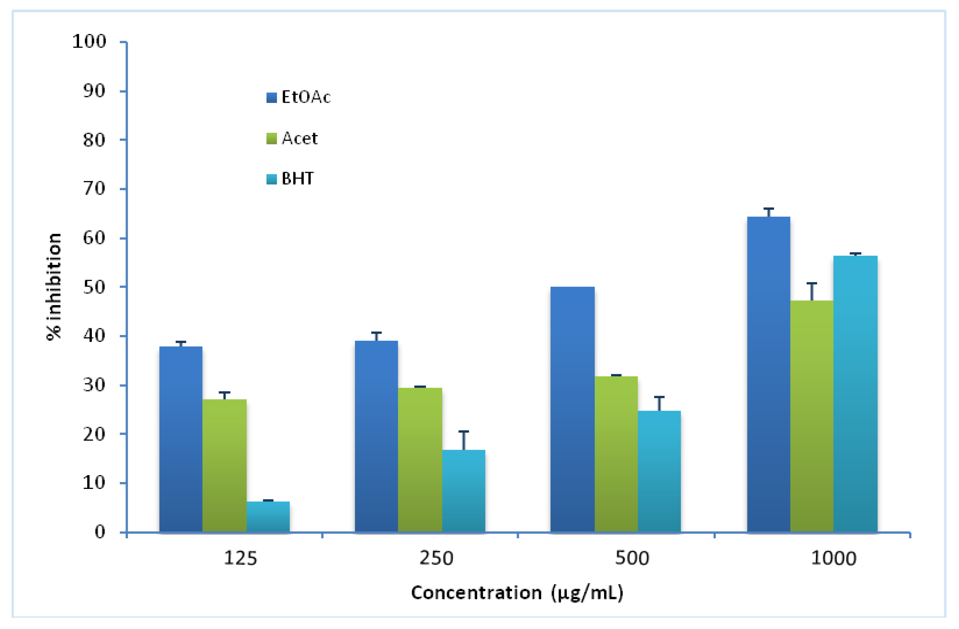 Brainsci 12 01660 g001