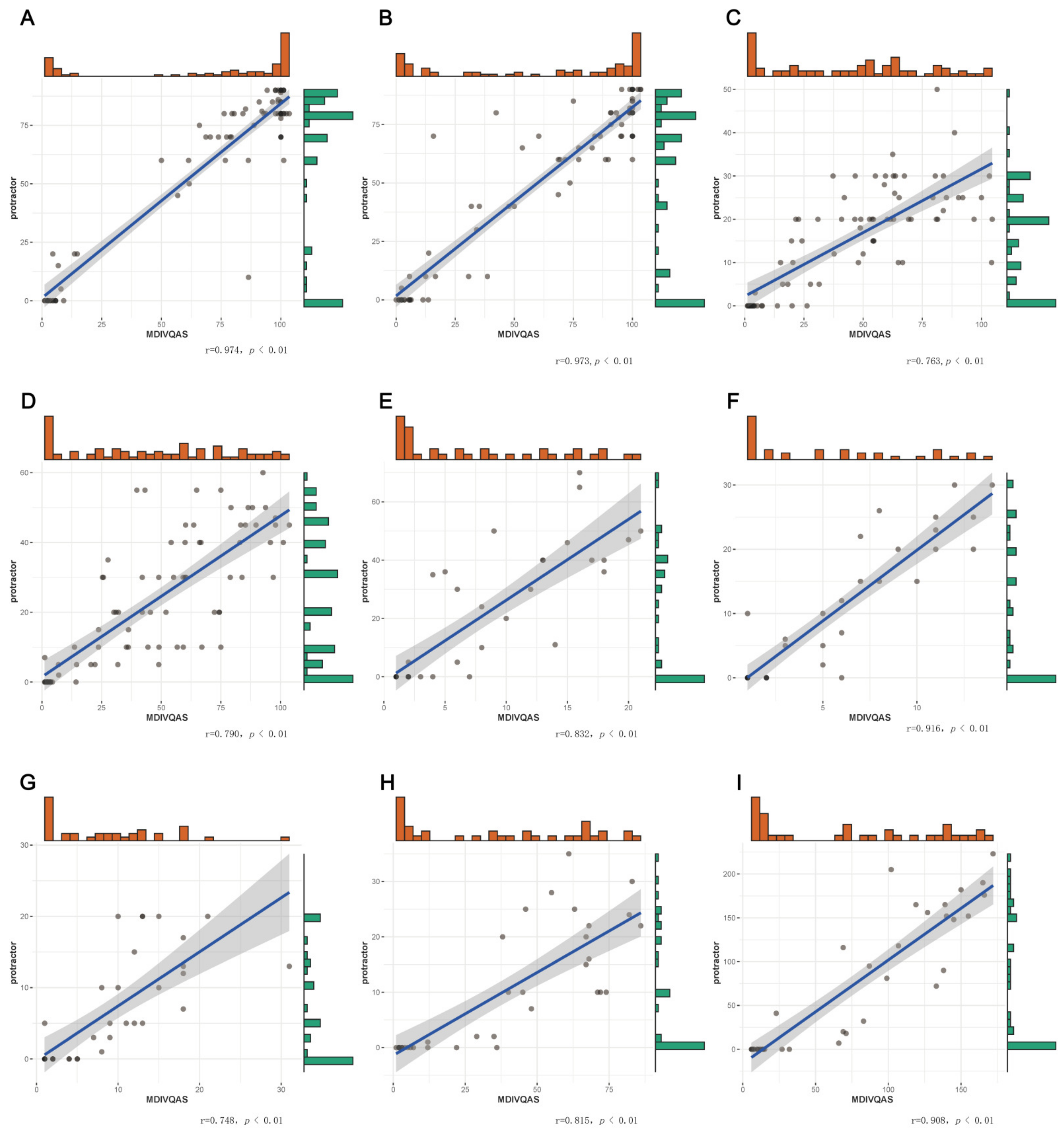 Brainsci 12 01698 g007