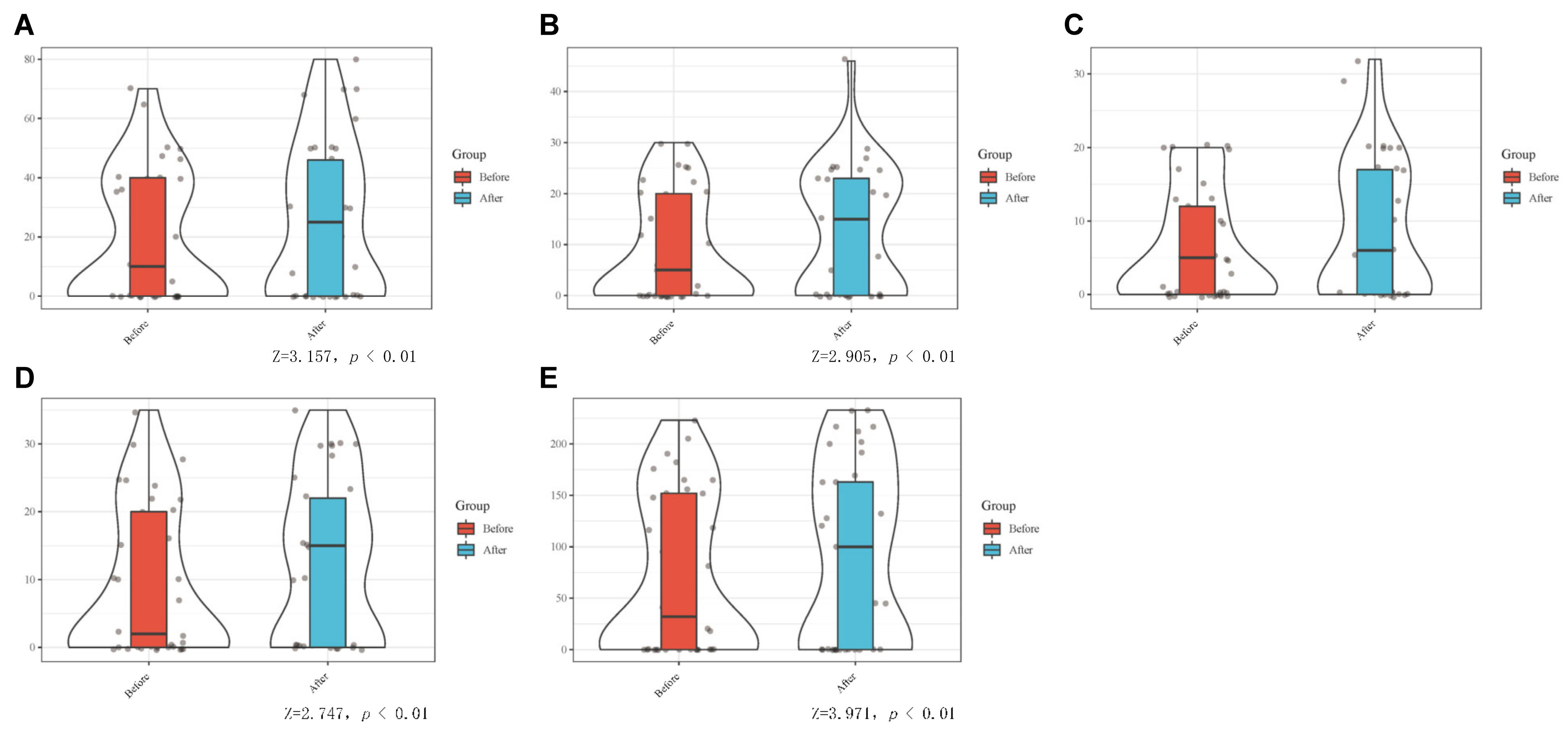 Brainsci 12 01698 g009