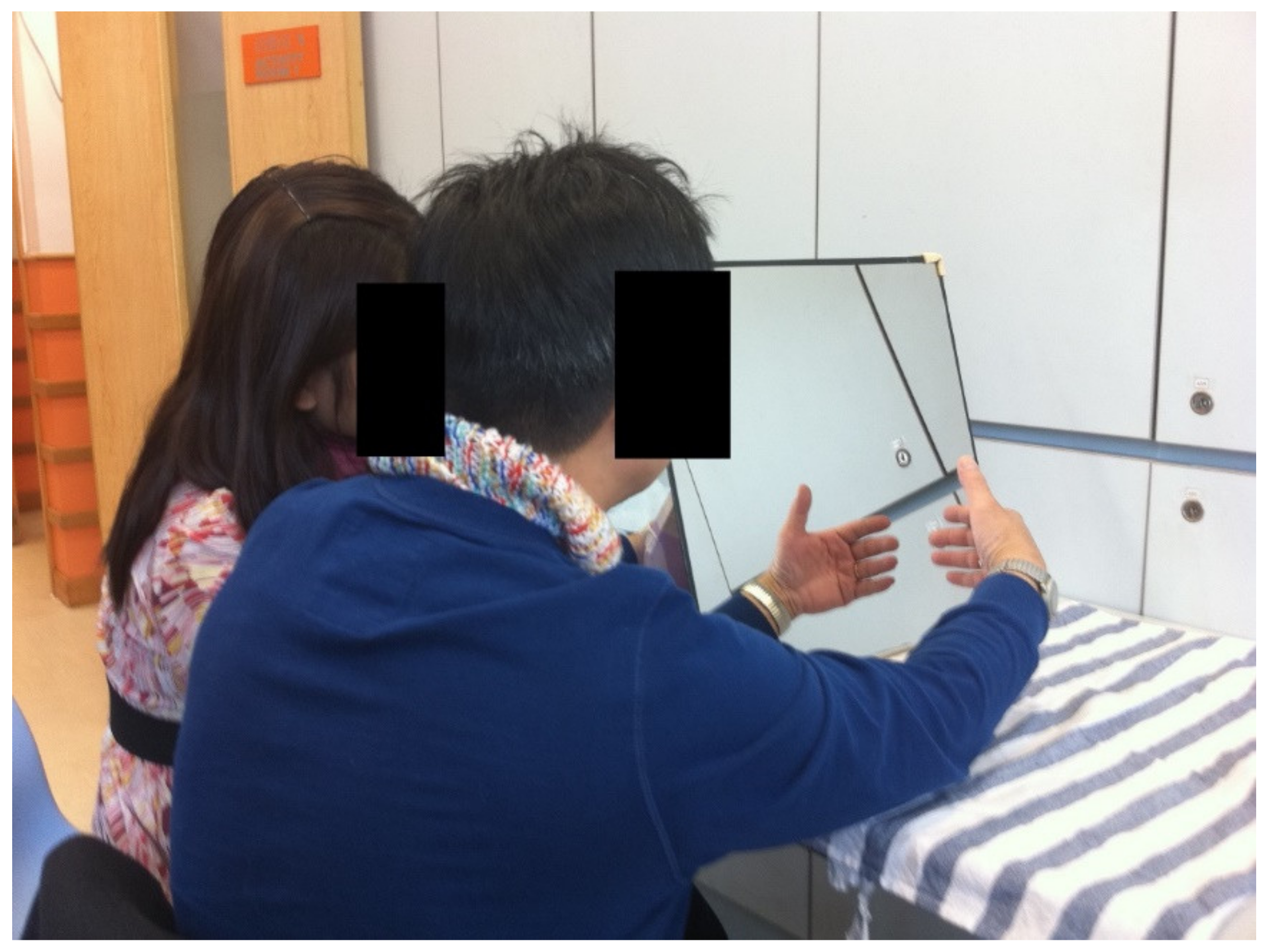 Brainsci 13 00003 g001