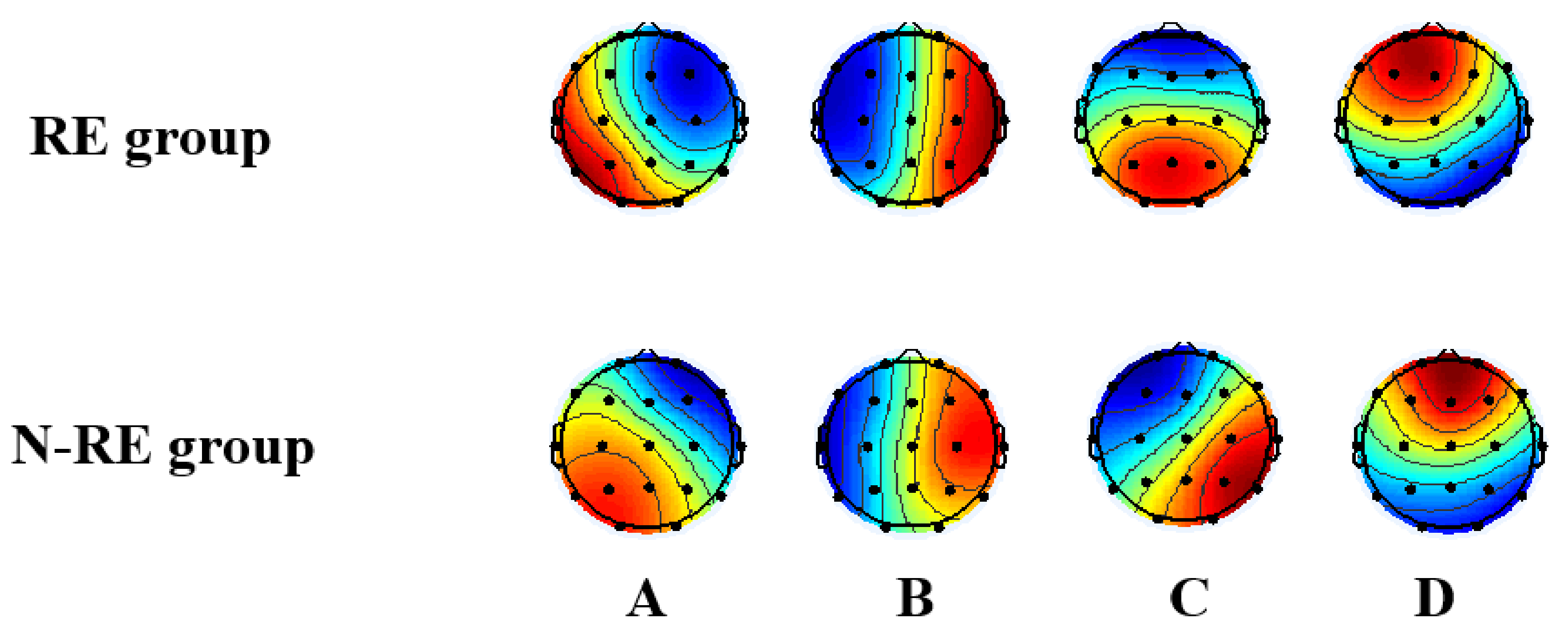 Brainsci 13 00005 g003