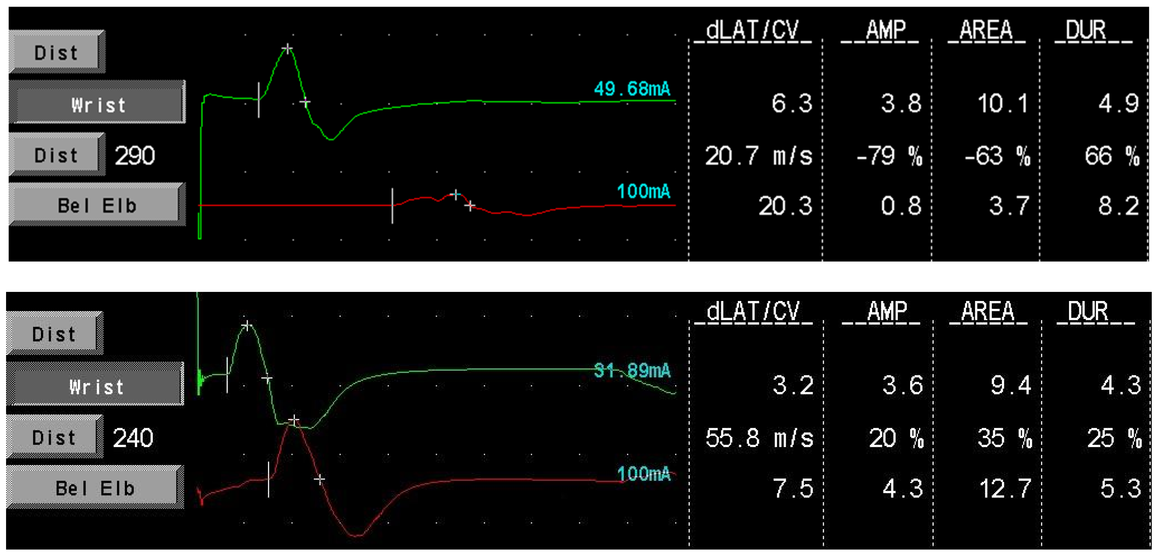 Brainsci 13 00010 g002