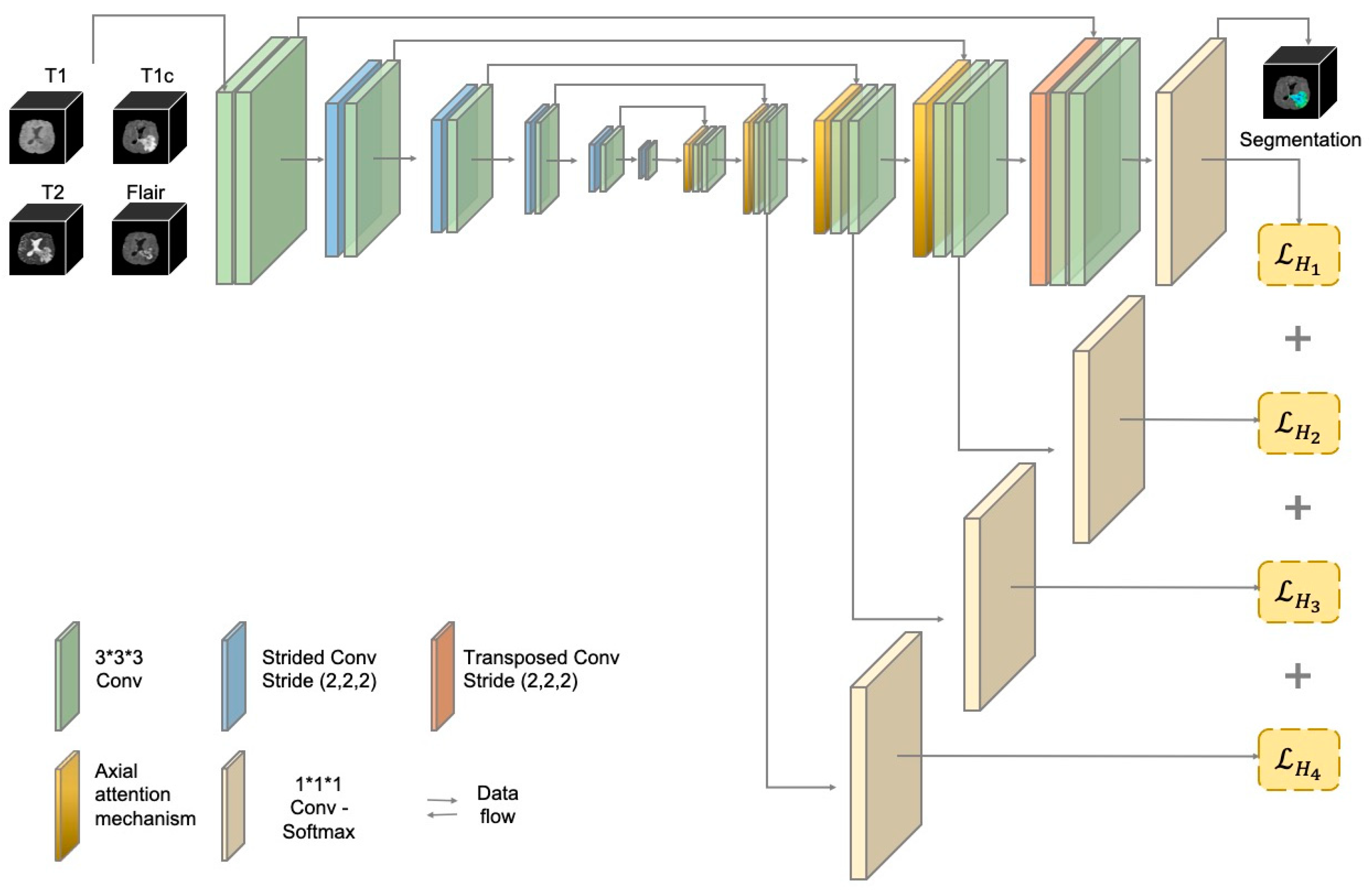 Brainsci 13 00012 g002
