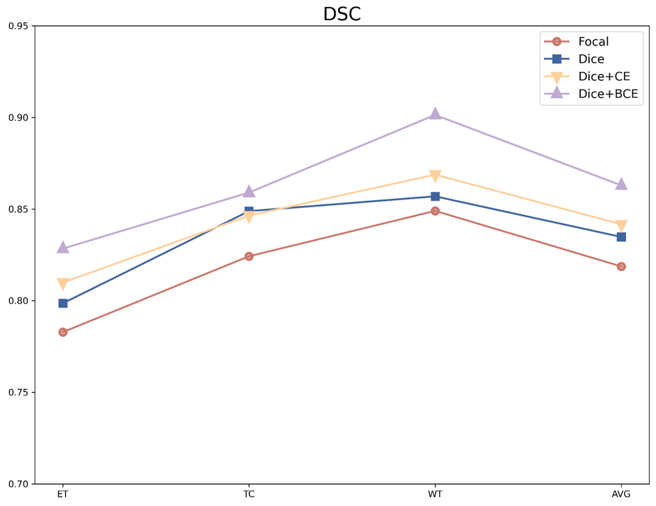 Brainsci 13 00012 g011
