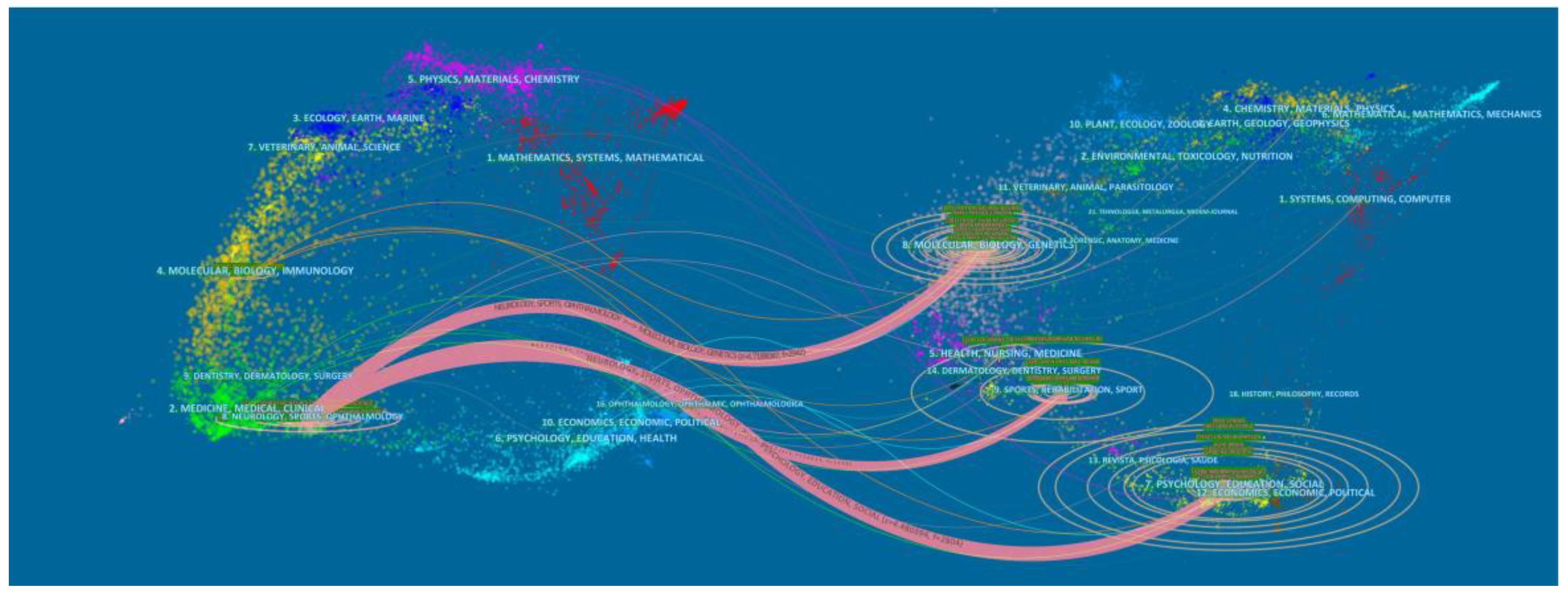 Brainsci 13 00015 g004
