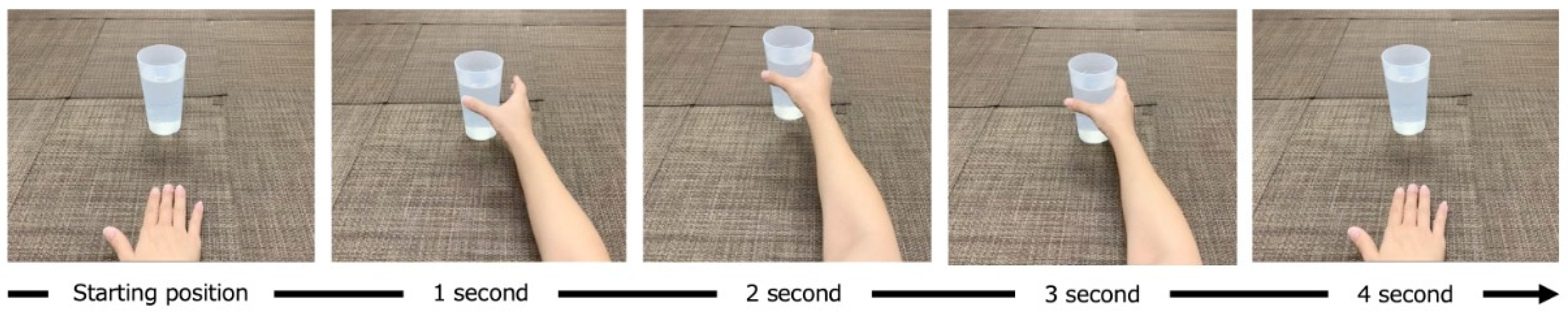 Brainsci 13 00029 g001