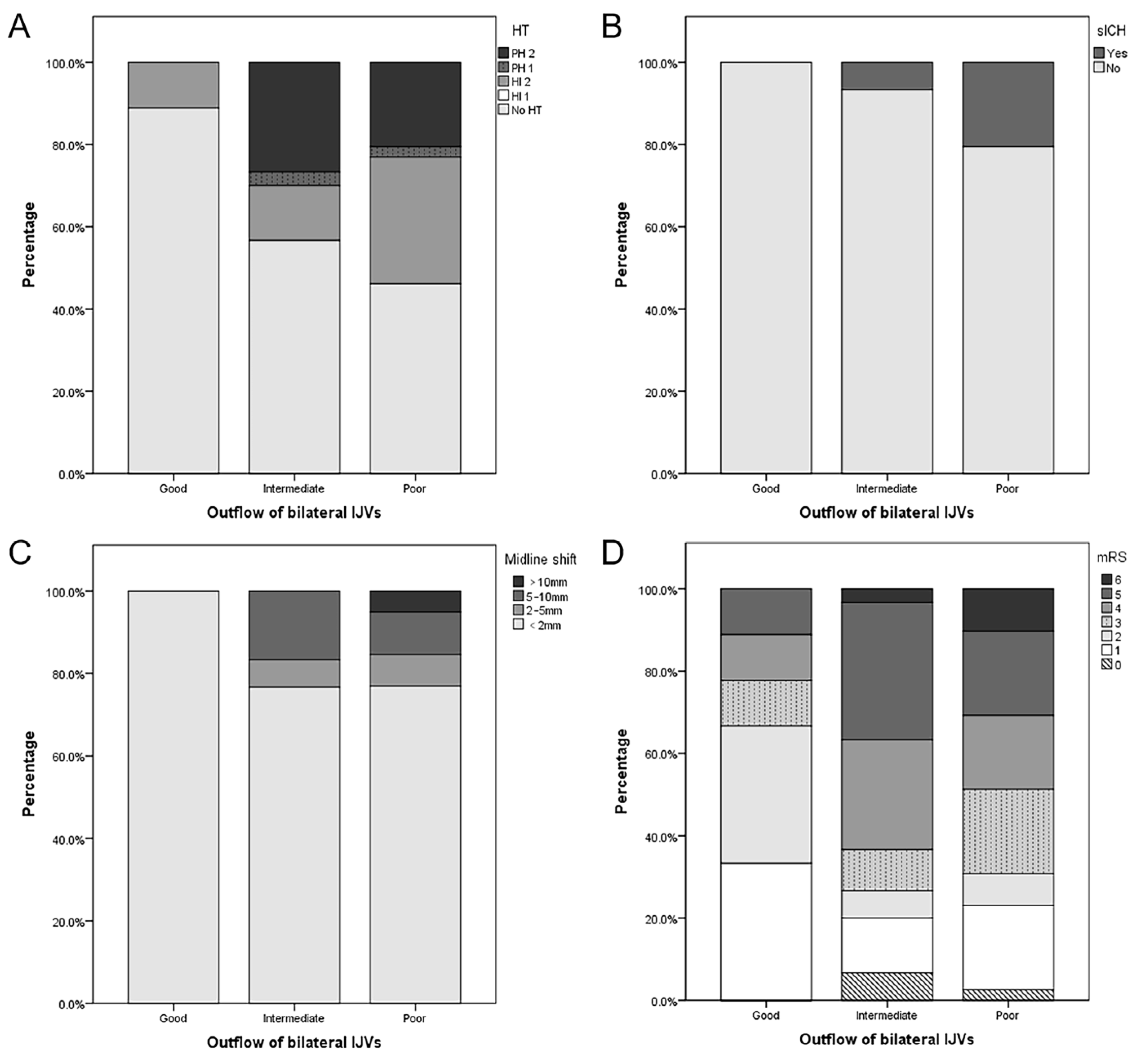Brainsci 13 00032 g002