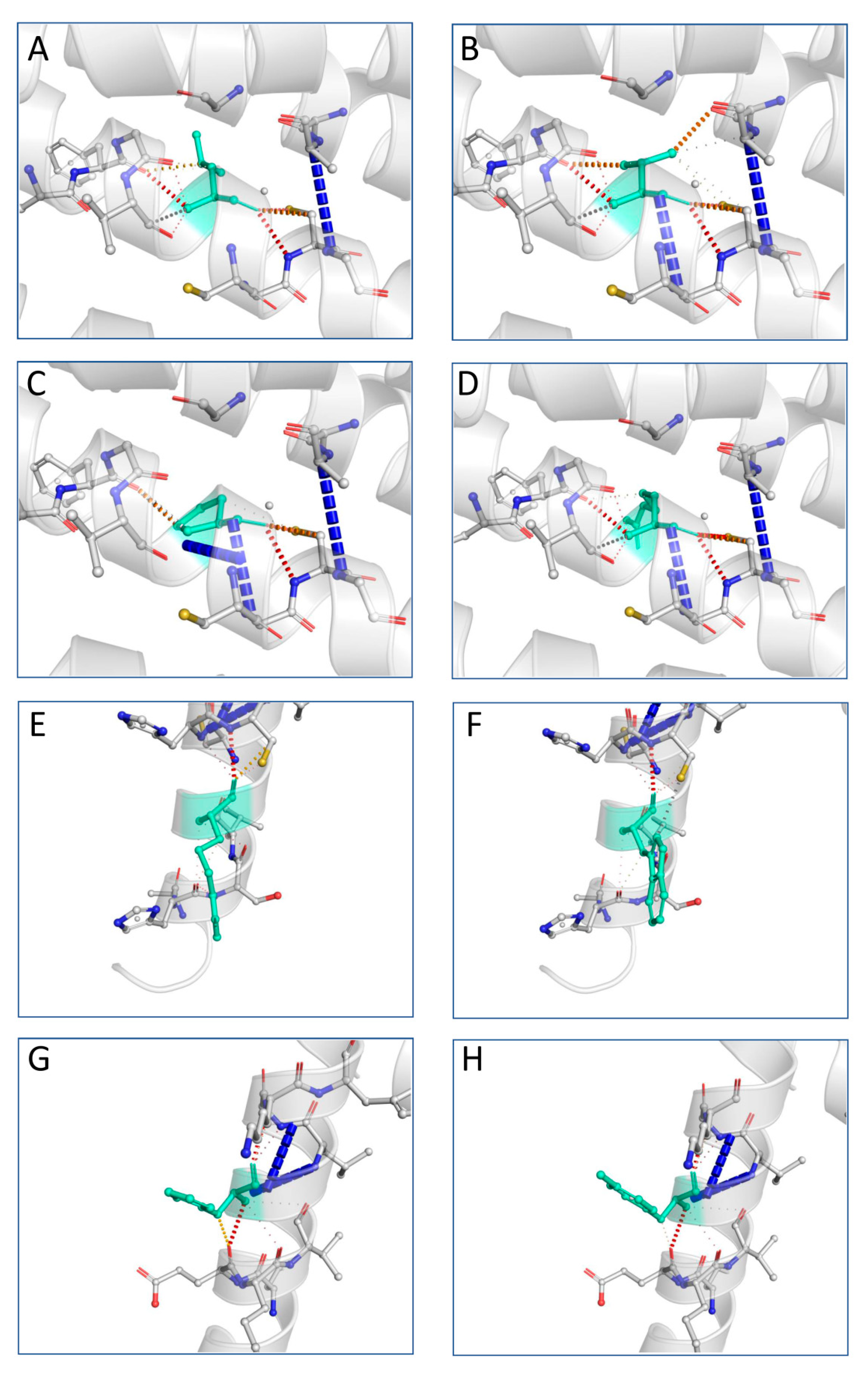 Brainsci 13 00042 g004