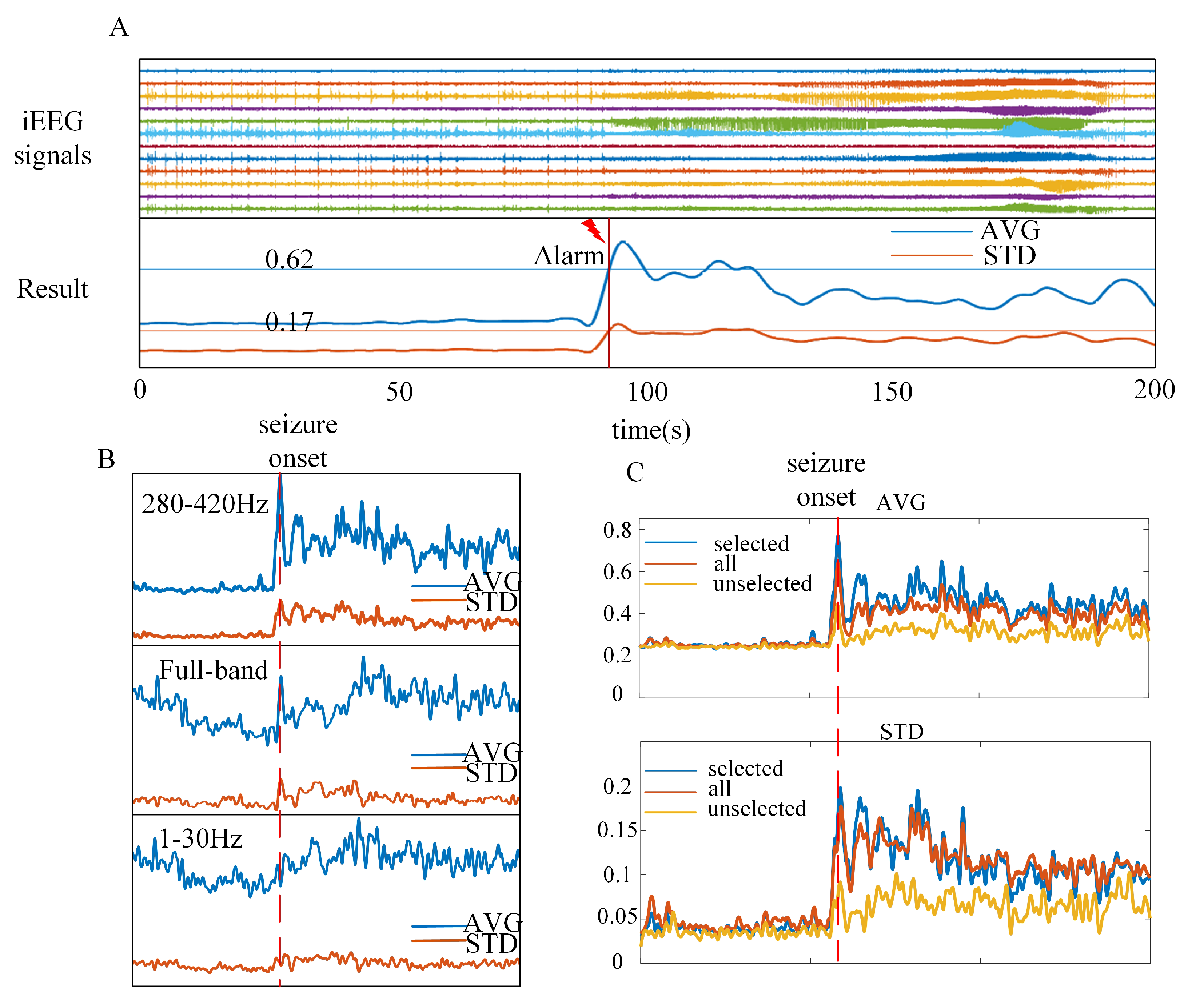 Brainsci 13 00052 g006