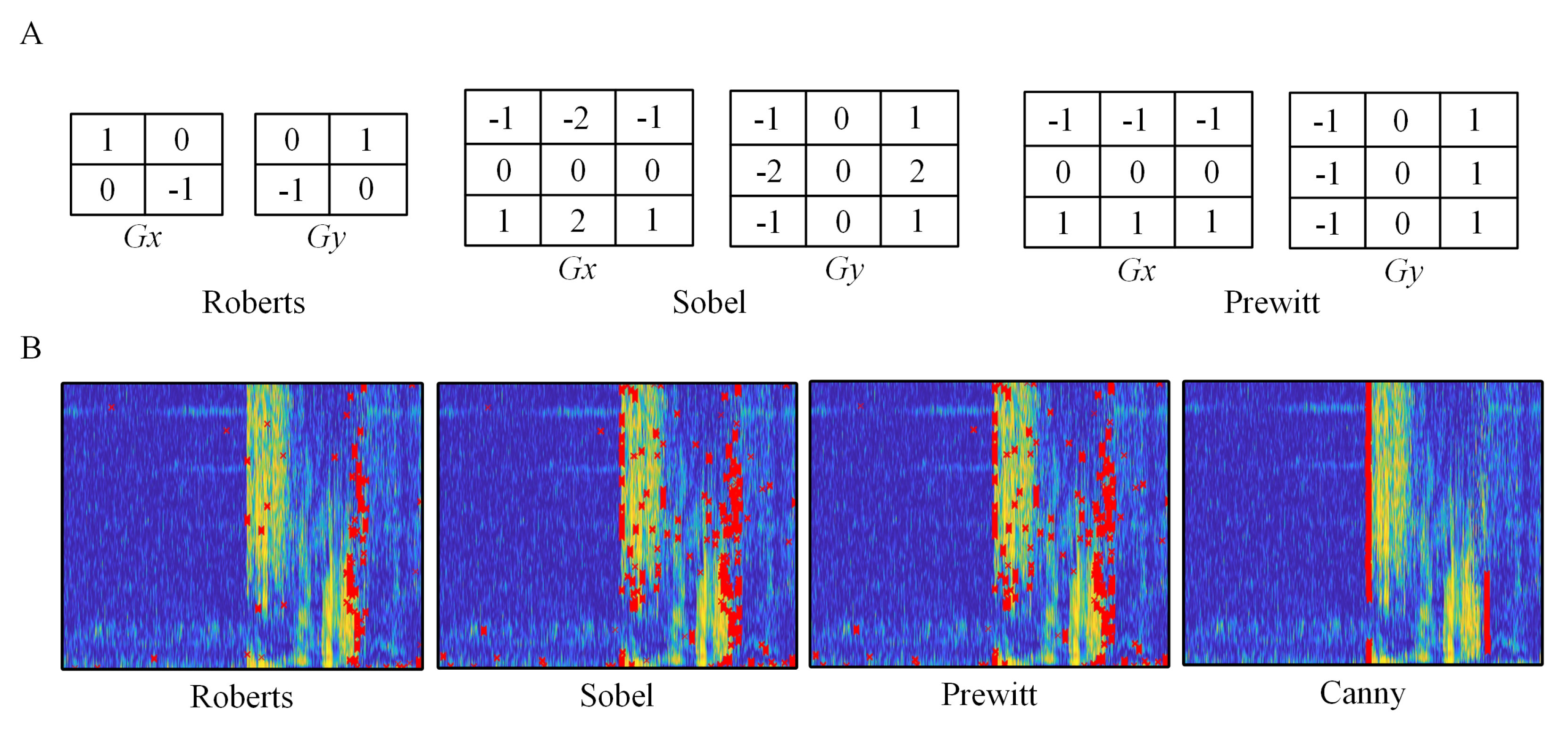 Brainsci 13 00052 g0a1