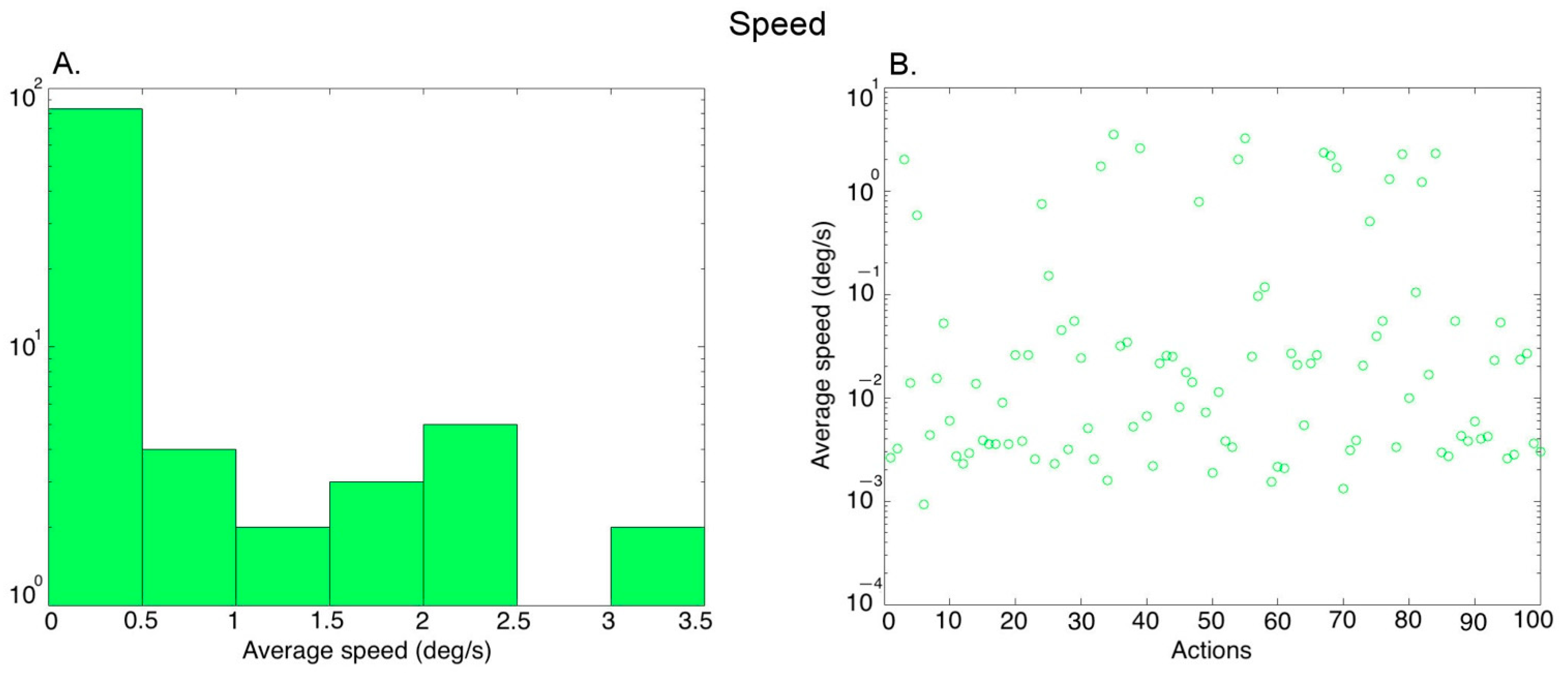 Brainsci 13 00061 g004