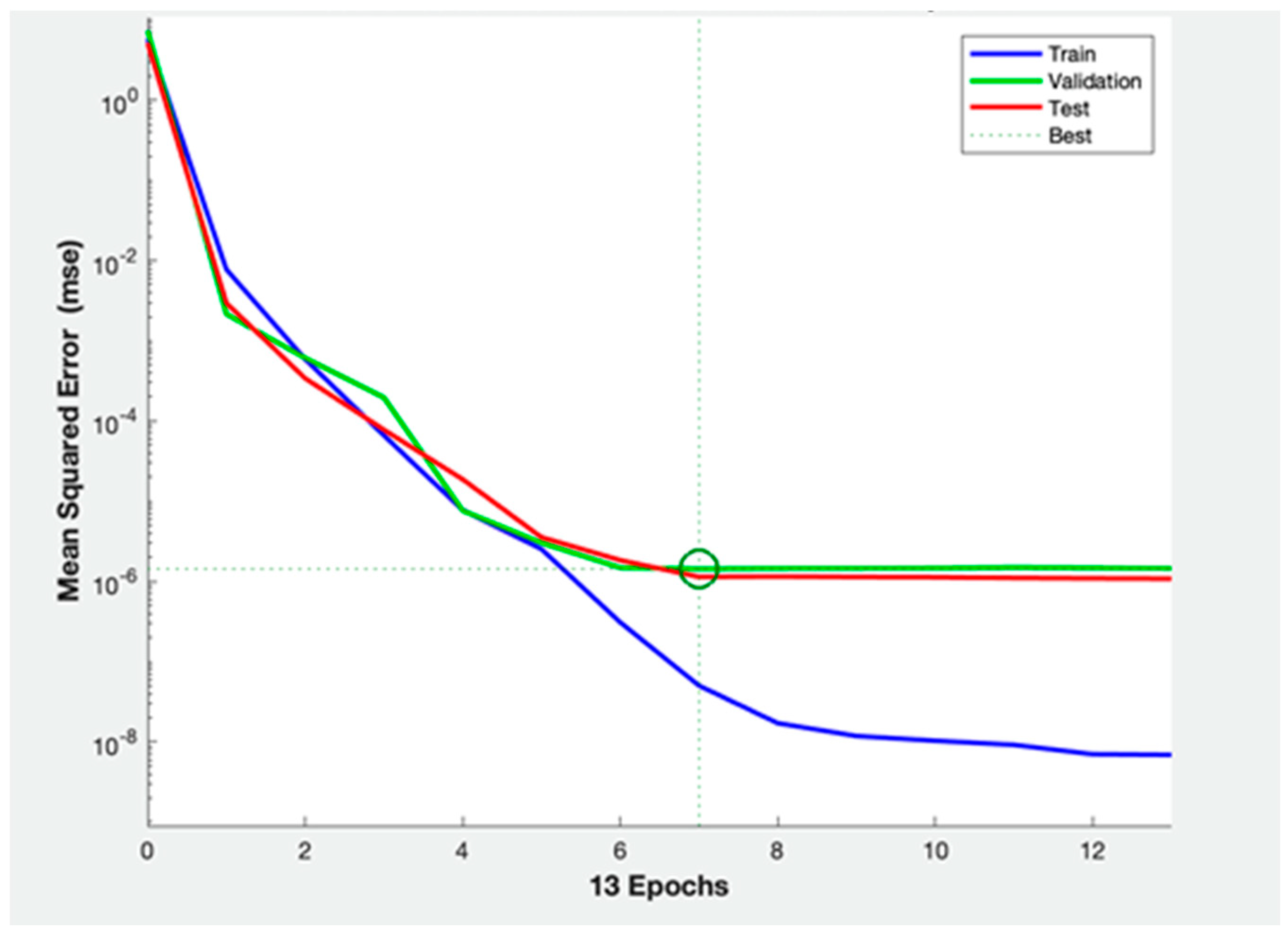 Brainsci 13 00071 g004