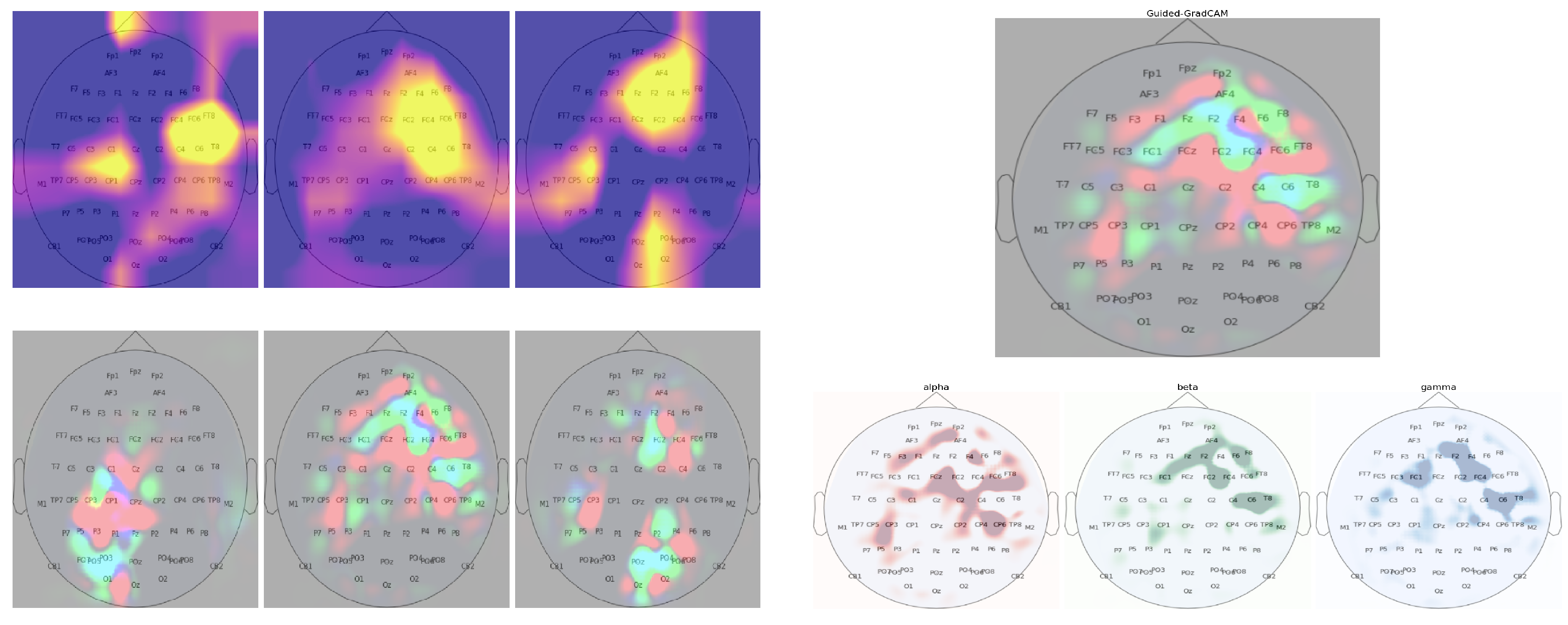 Brainsci 13 00075 g005