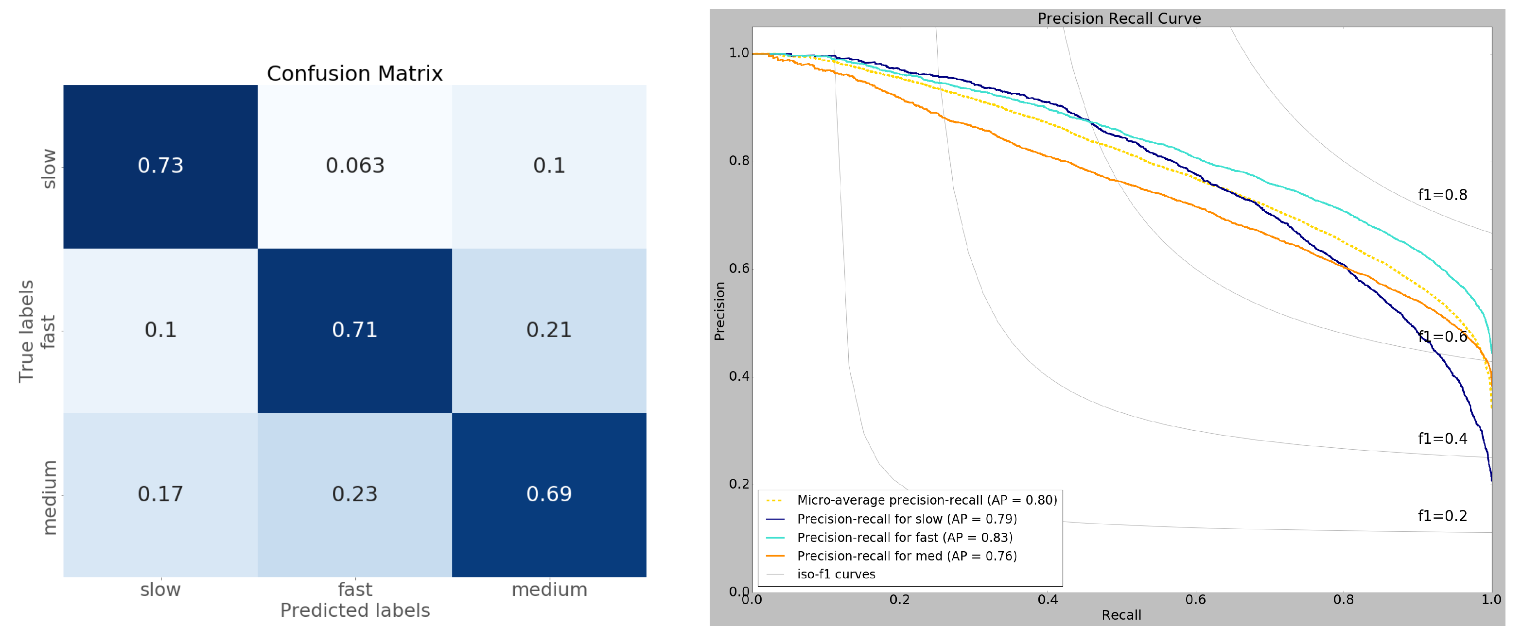 Brainsci 13 00075 g006