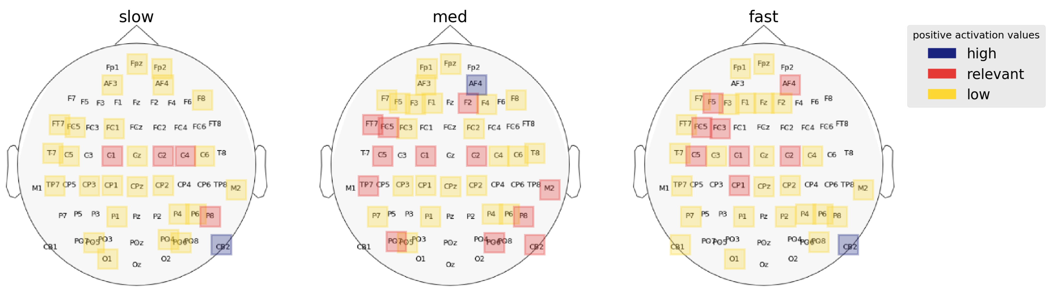 Brainsci 13 00075 g007