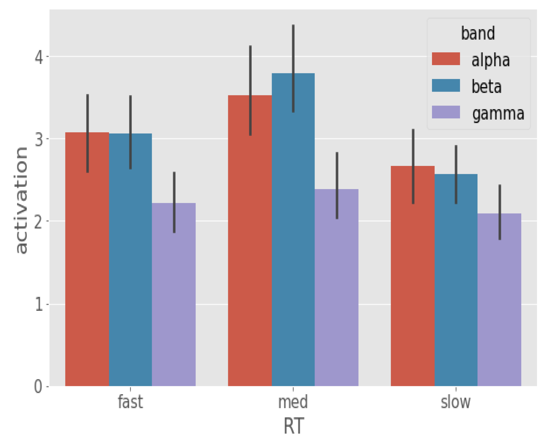 Brainsci 13 00075 g008