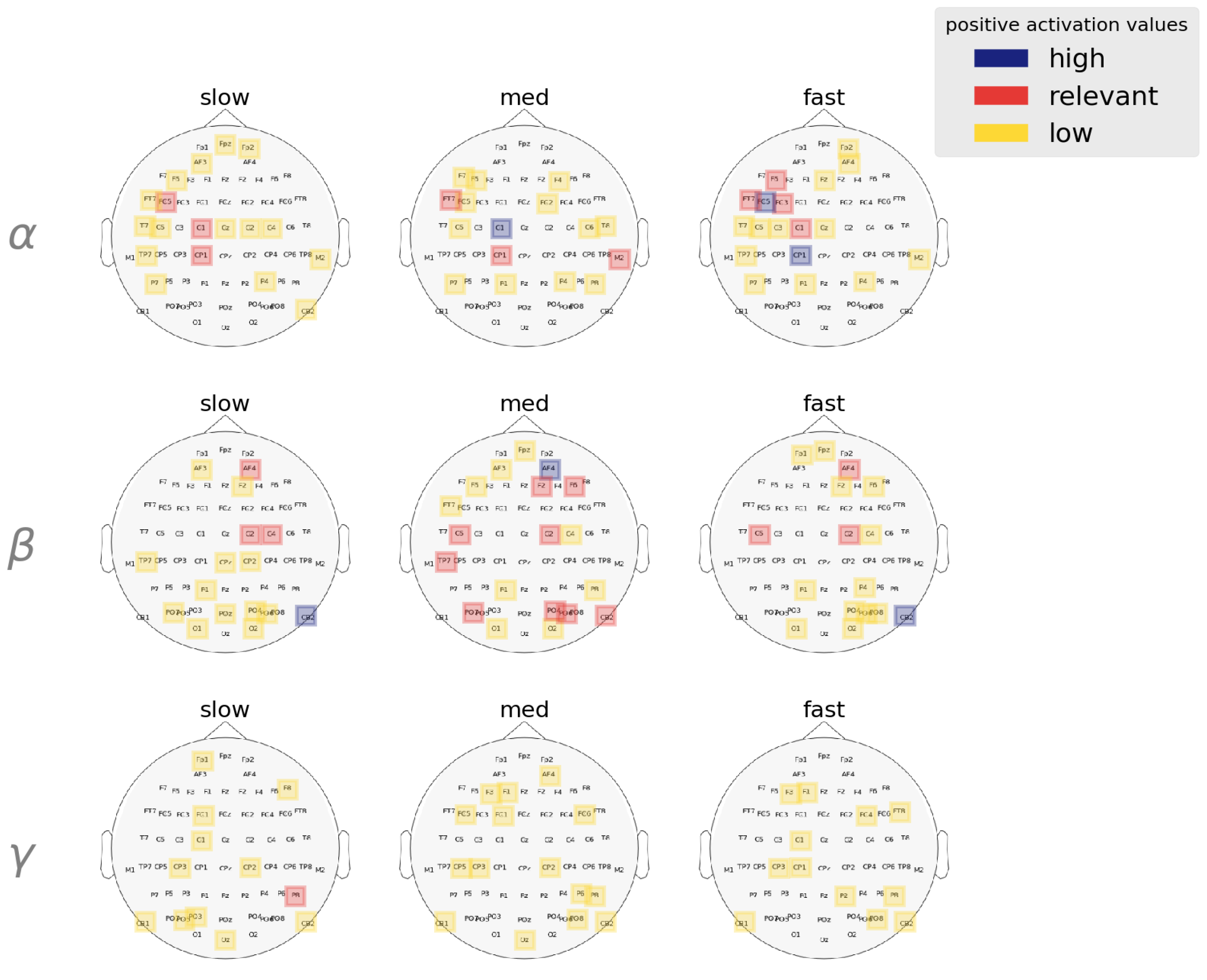 Brainsci 13 00075 g009
