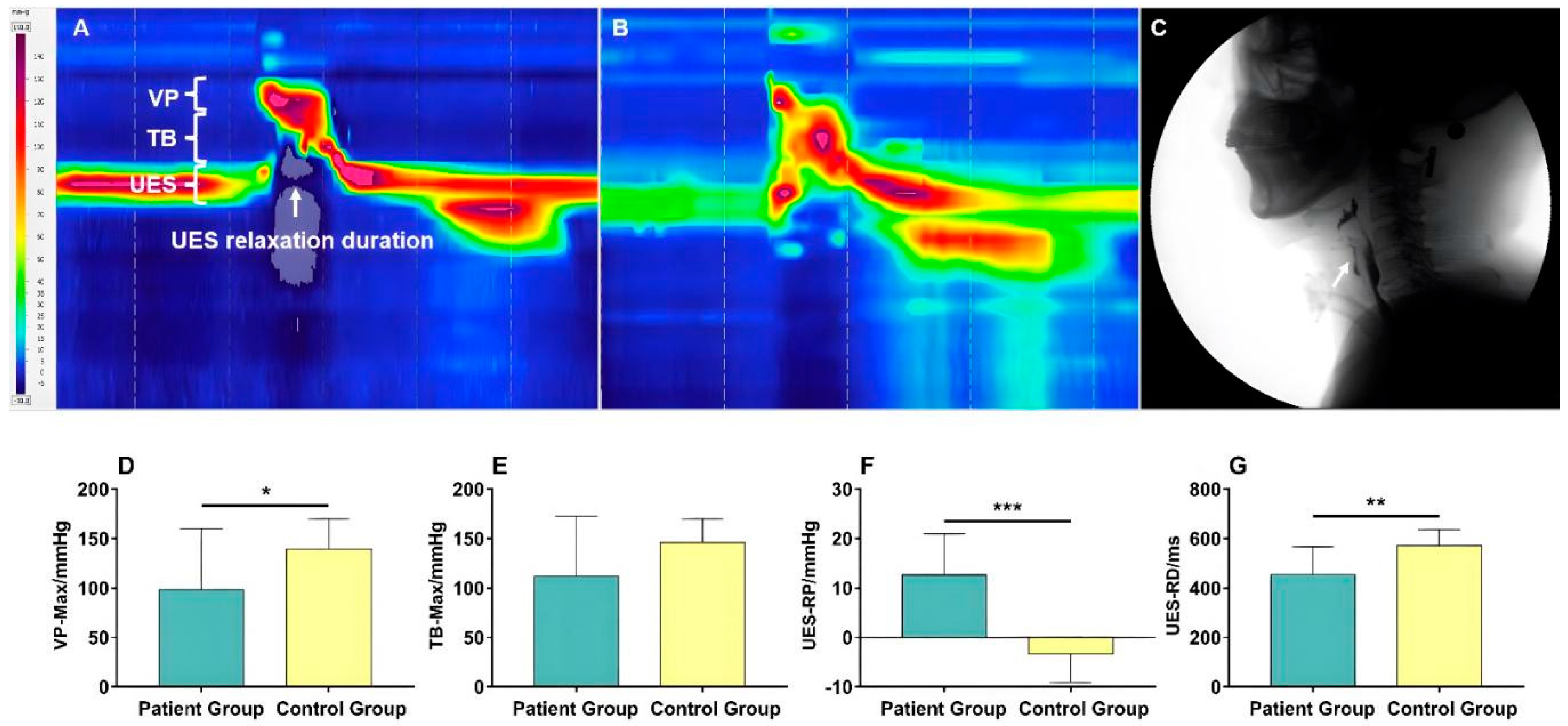 Brainsci 13 00091 g002