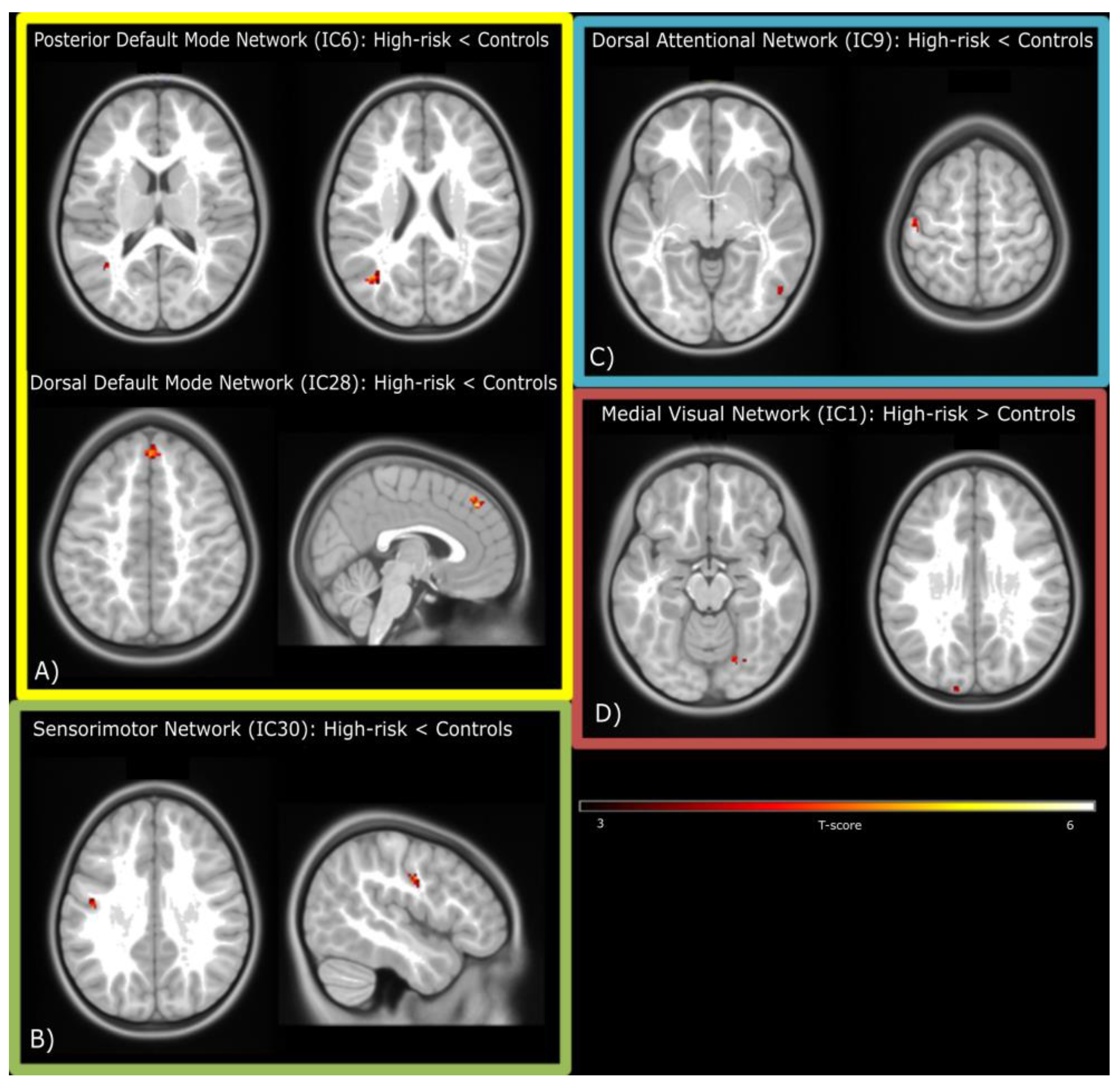 Brainsci 13 00099 g002