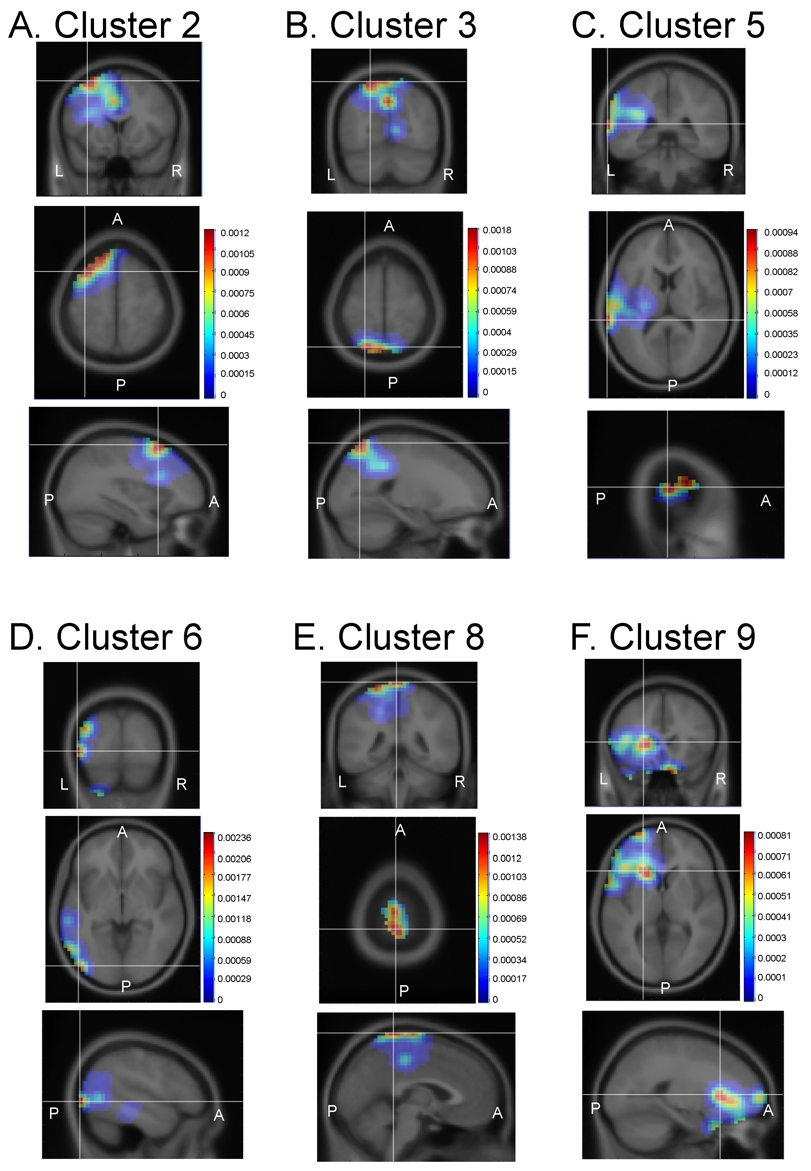 Brainsci 13 00100 g003 Brainsci 13 00100 g003