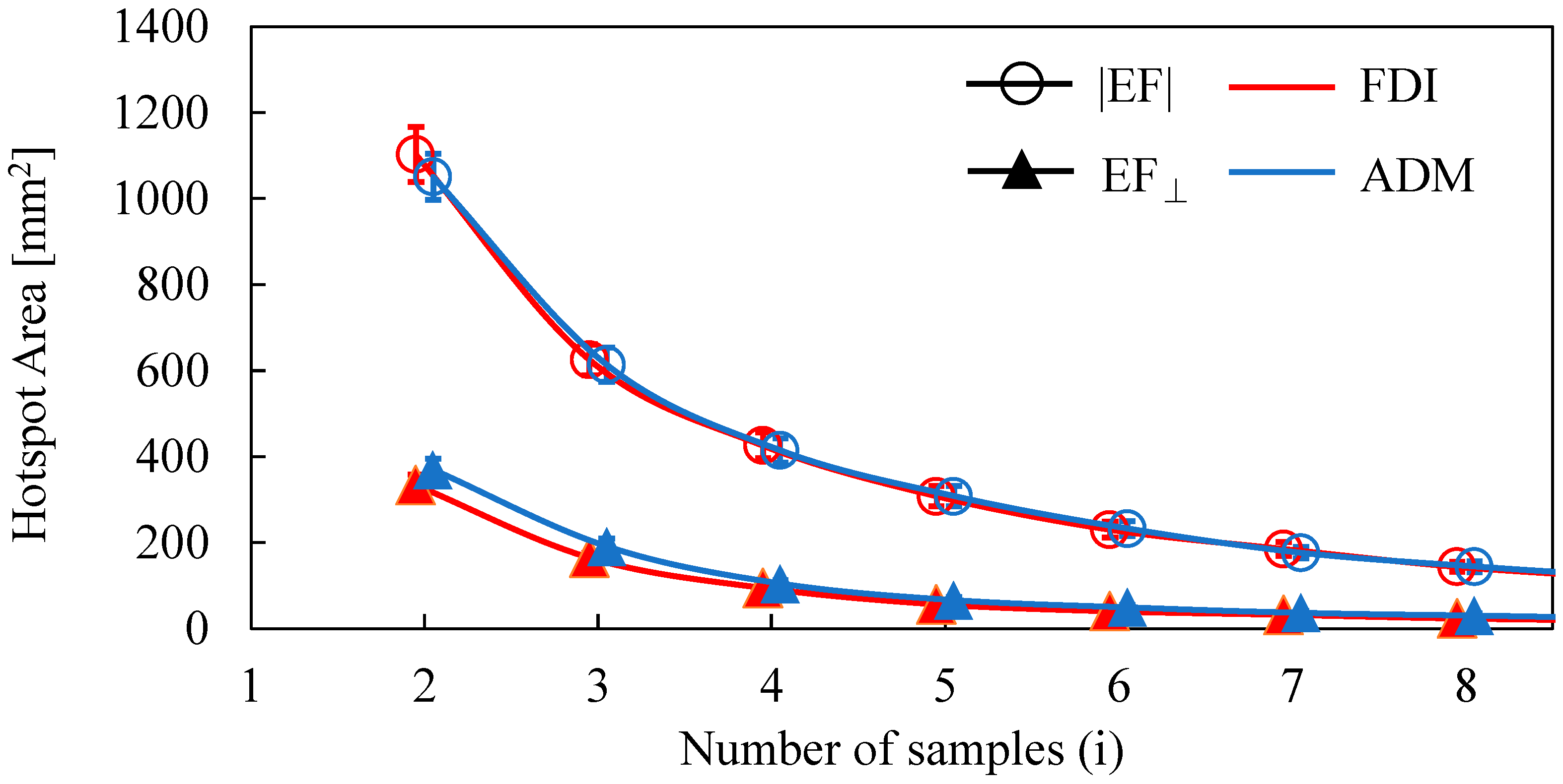 Brainsci 13 00116 g002 Brainsci 13 00116 g002