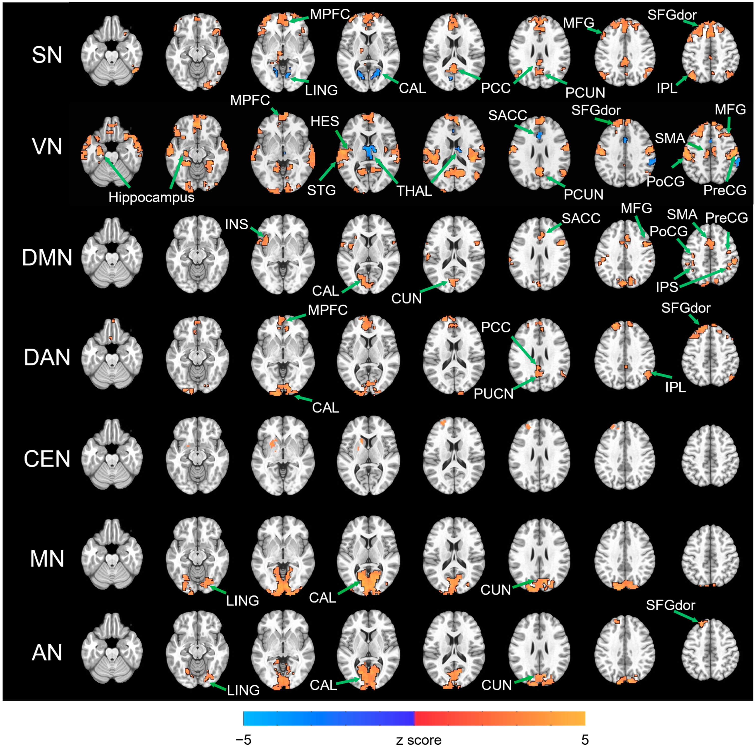 Brainsci 13 00122 g002