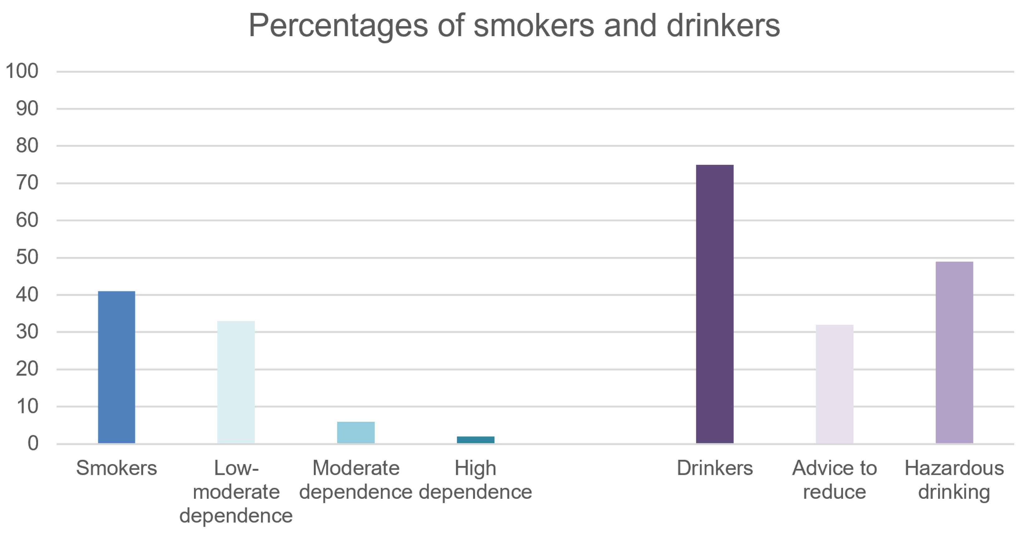 Brainsci 13 00128 g001