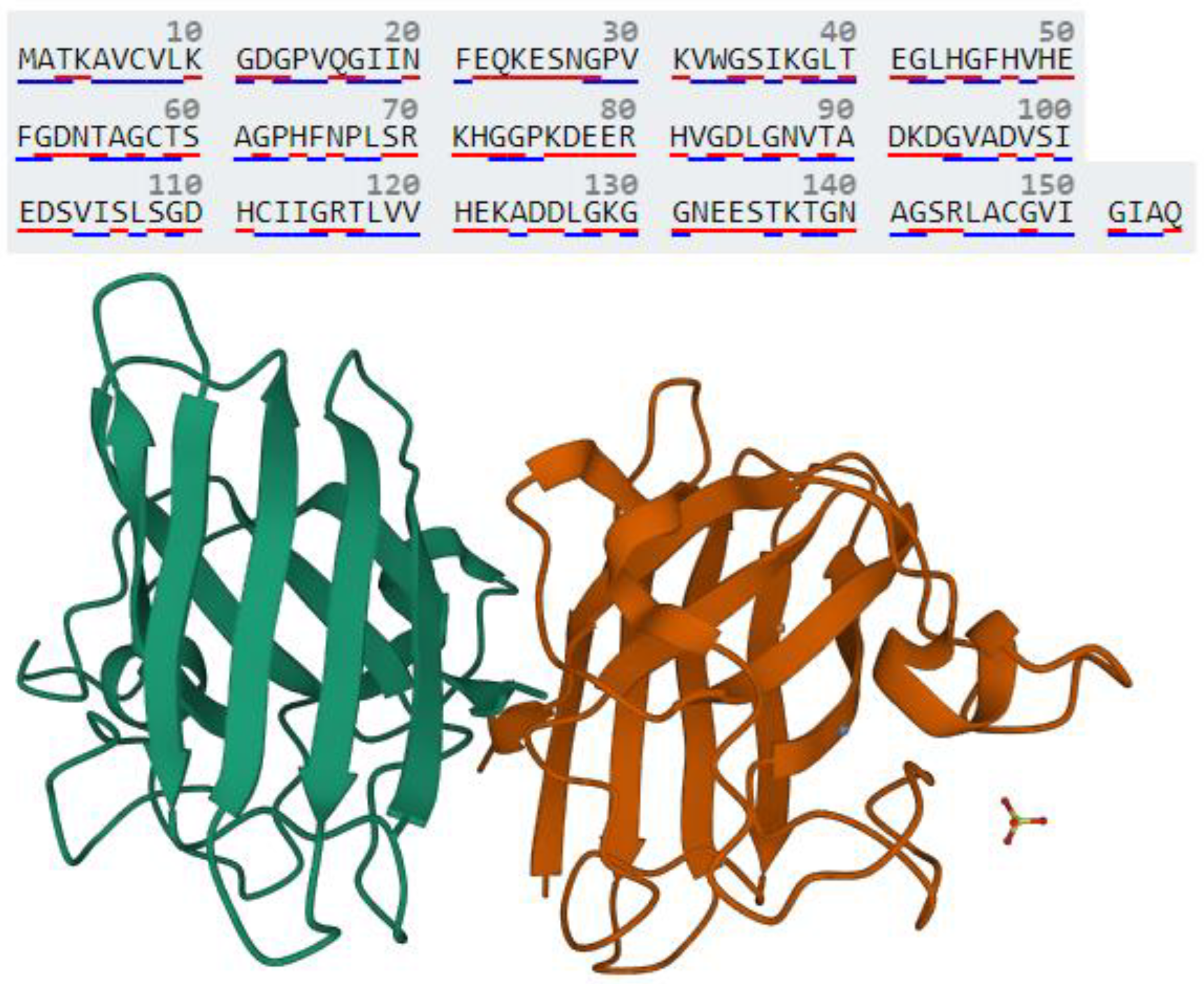 Brainsci 13 00151 g001