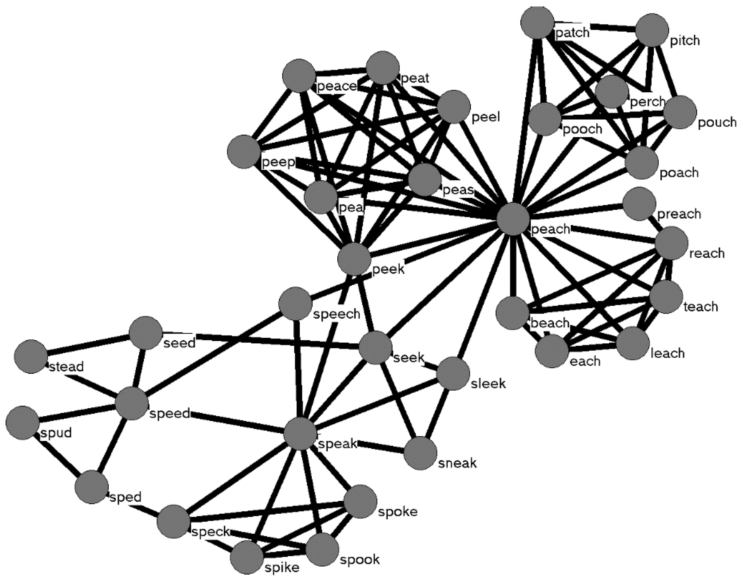 Brainsci 13 00188 g001 Brainsci 13 00188 g001