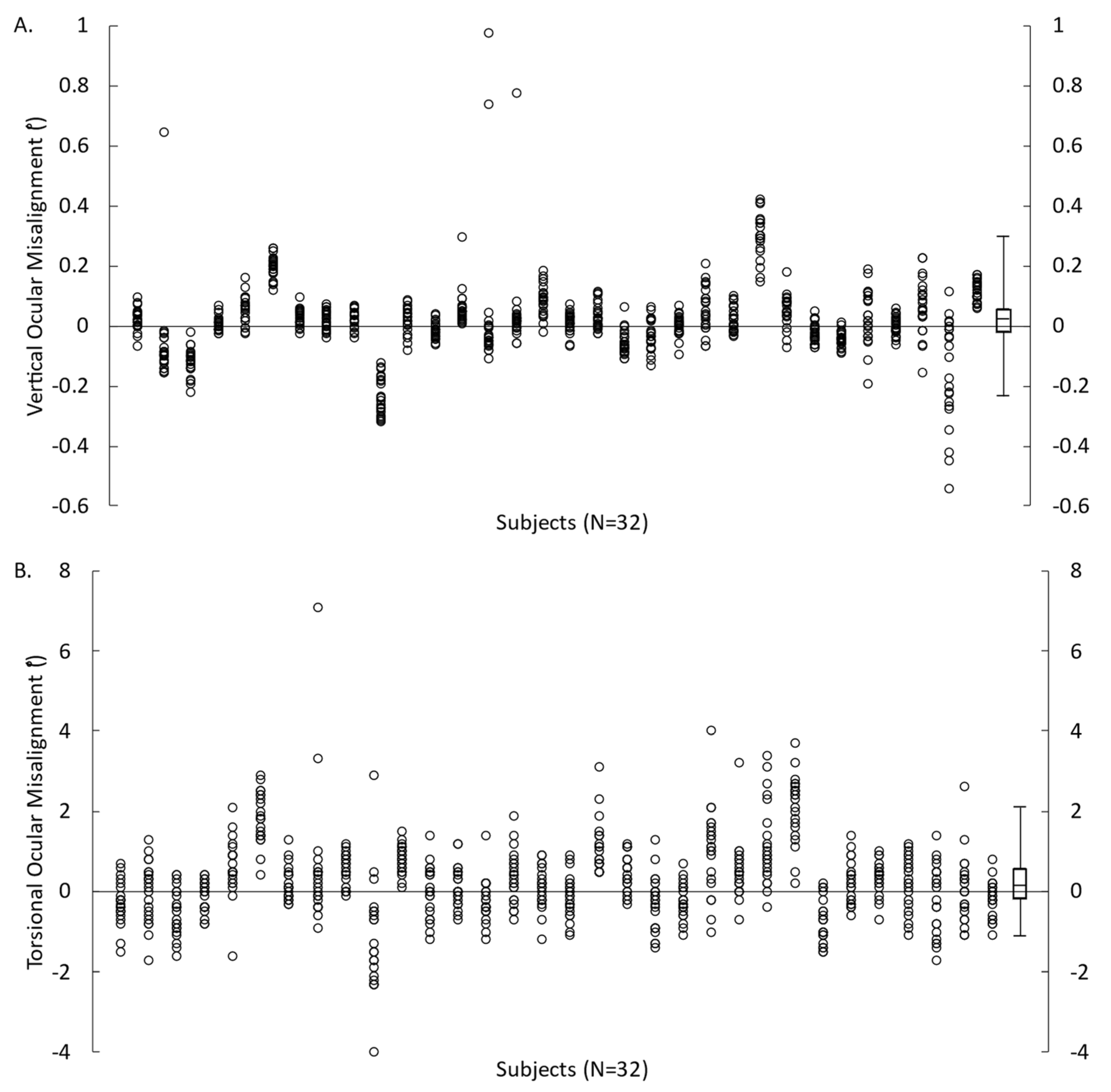 Brainsci 13 00189 g002 Brainsci 13 00189 g002