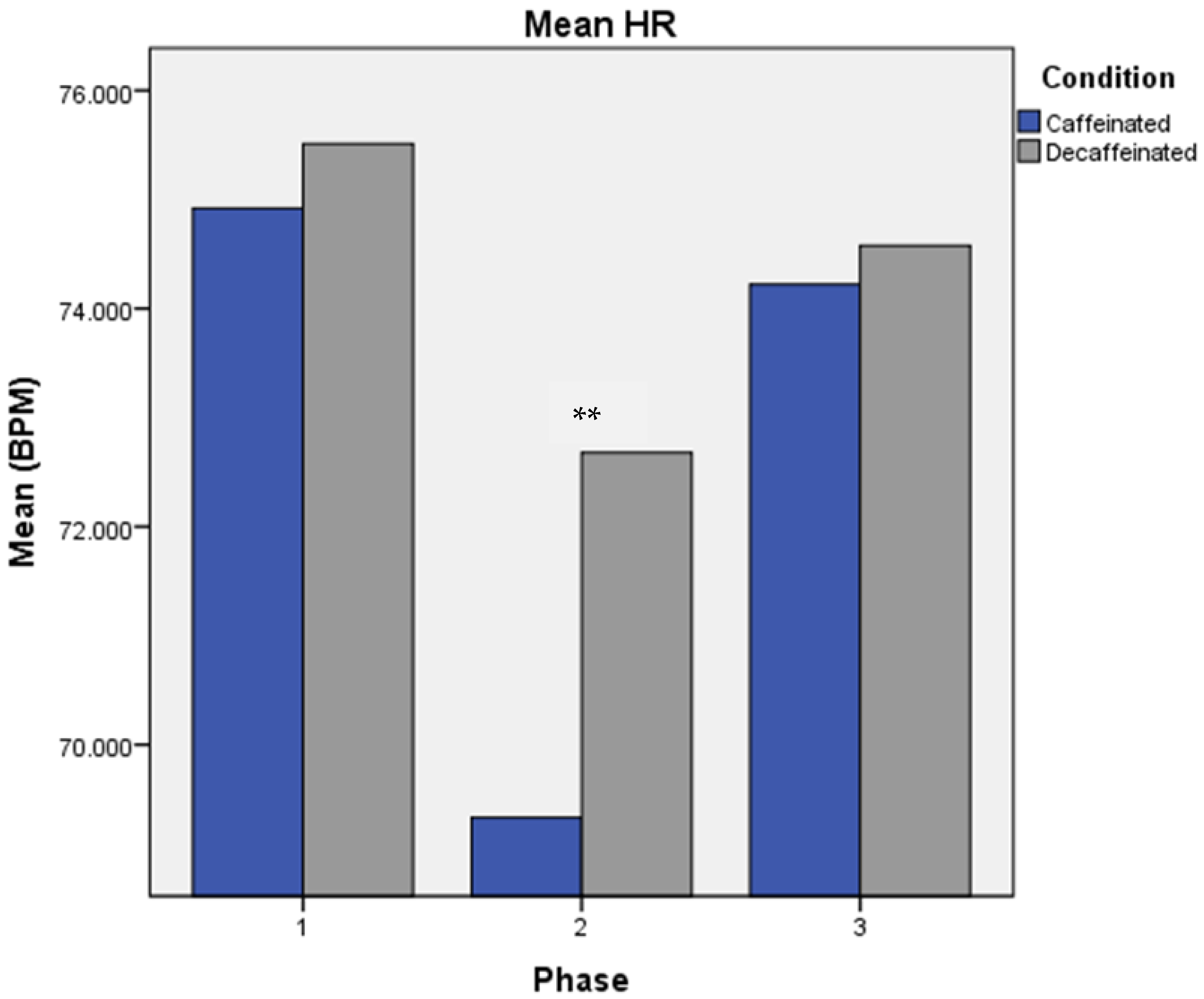 Brainsci 13 00224 g002