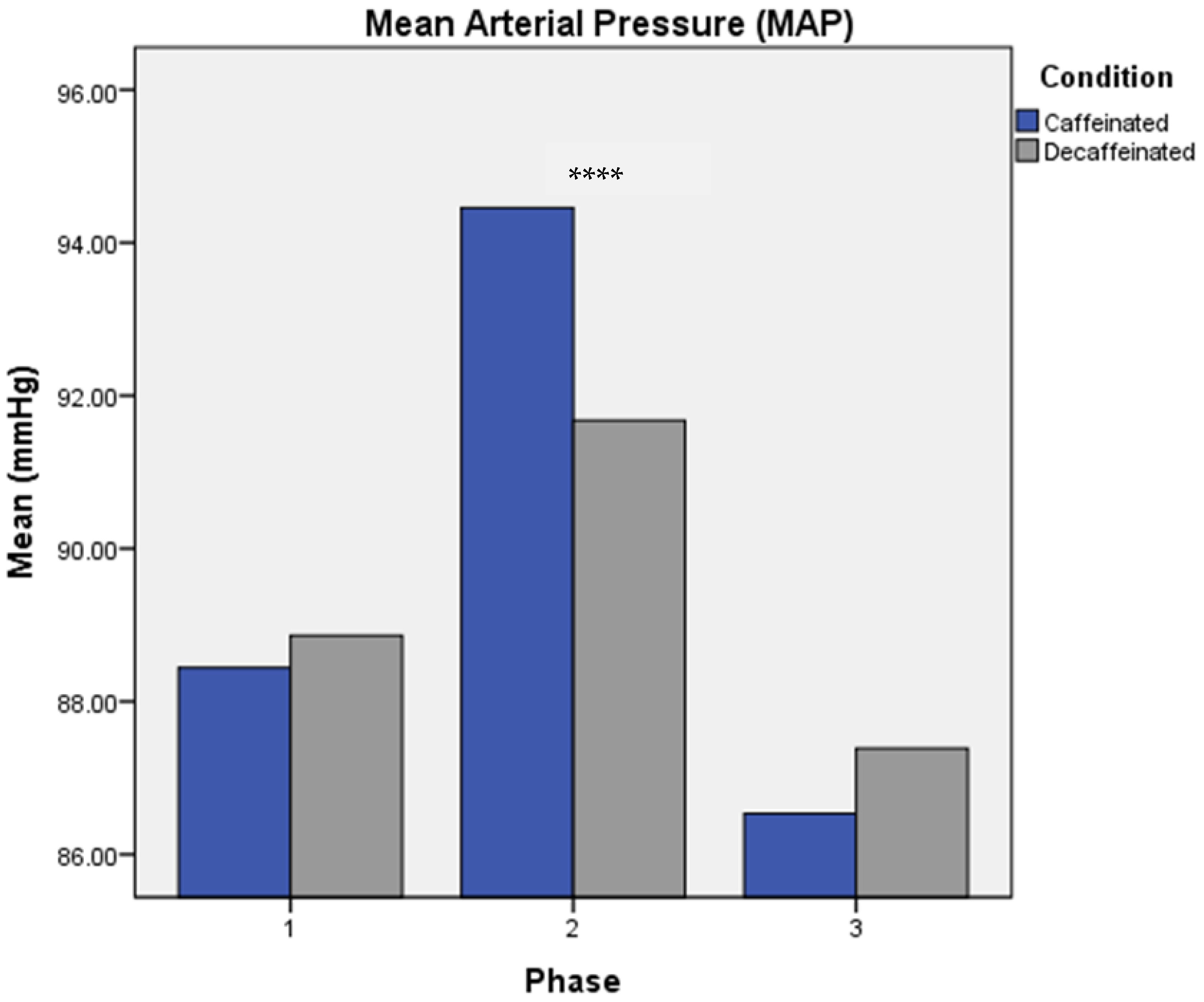 Brainsci 13 00224 g005