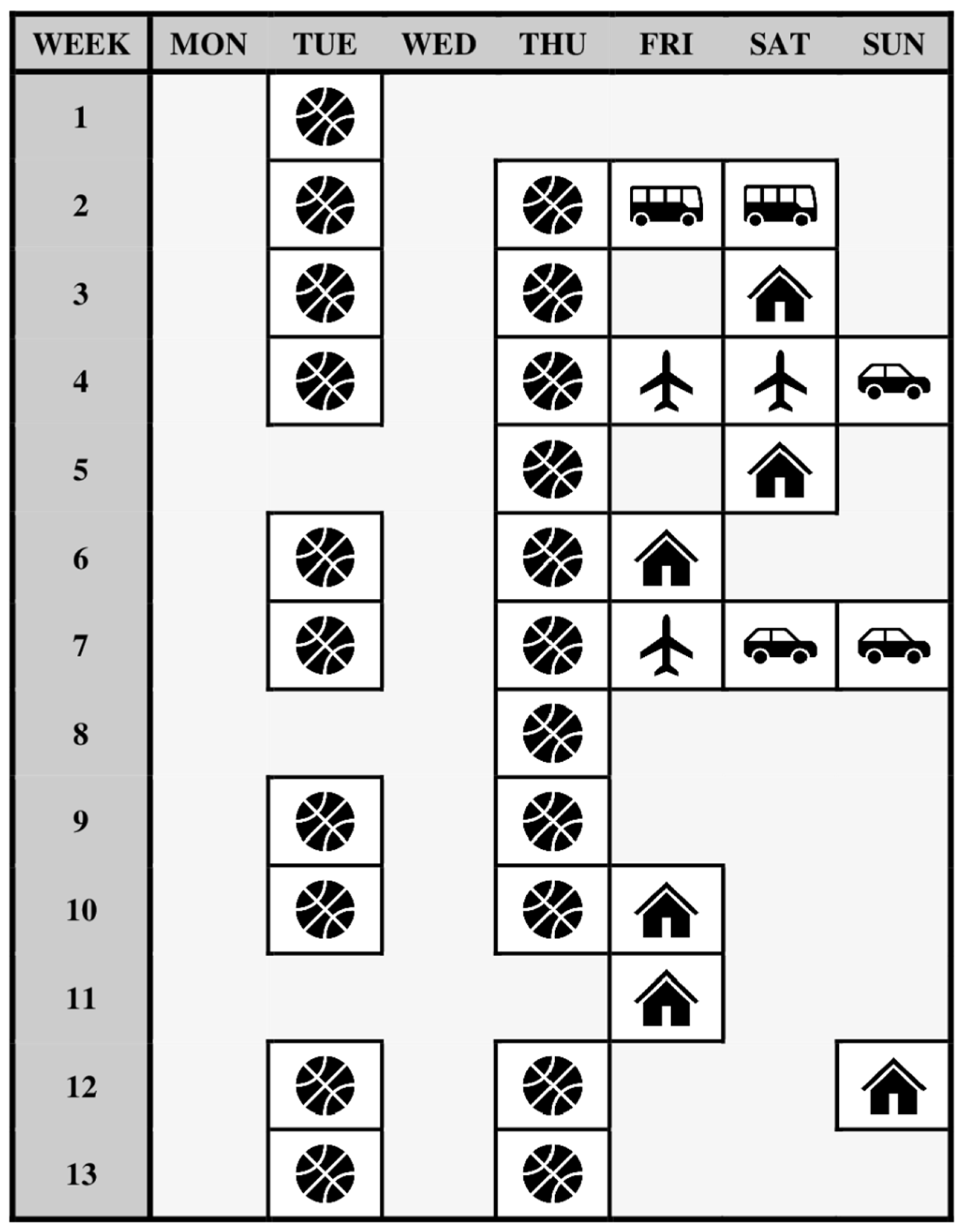 Brainsci 13 00238 g001 Brainsci 13 00238 g001