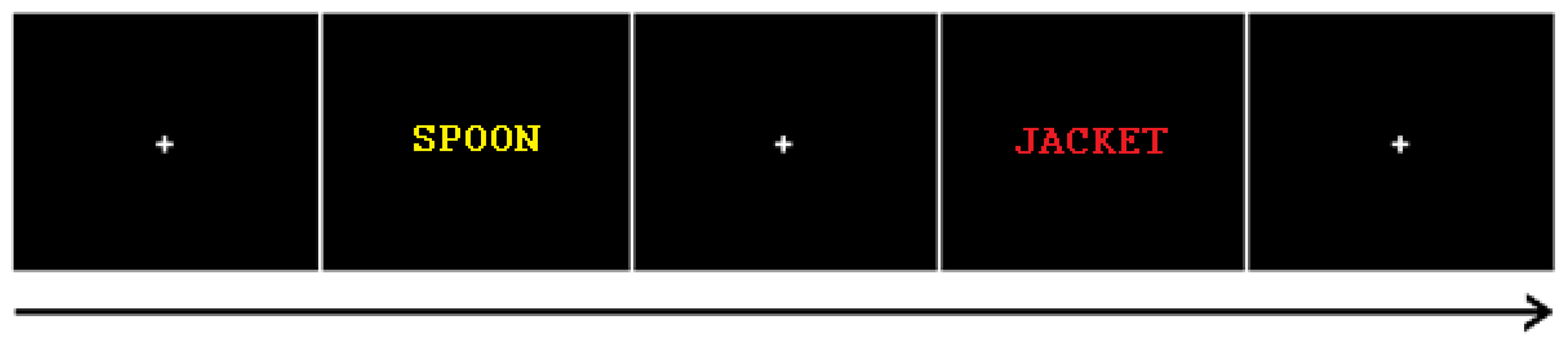 Brainsci 13 00241 g006