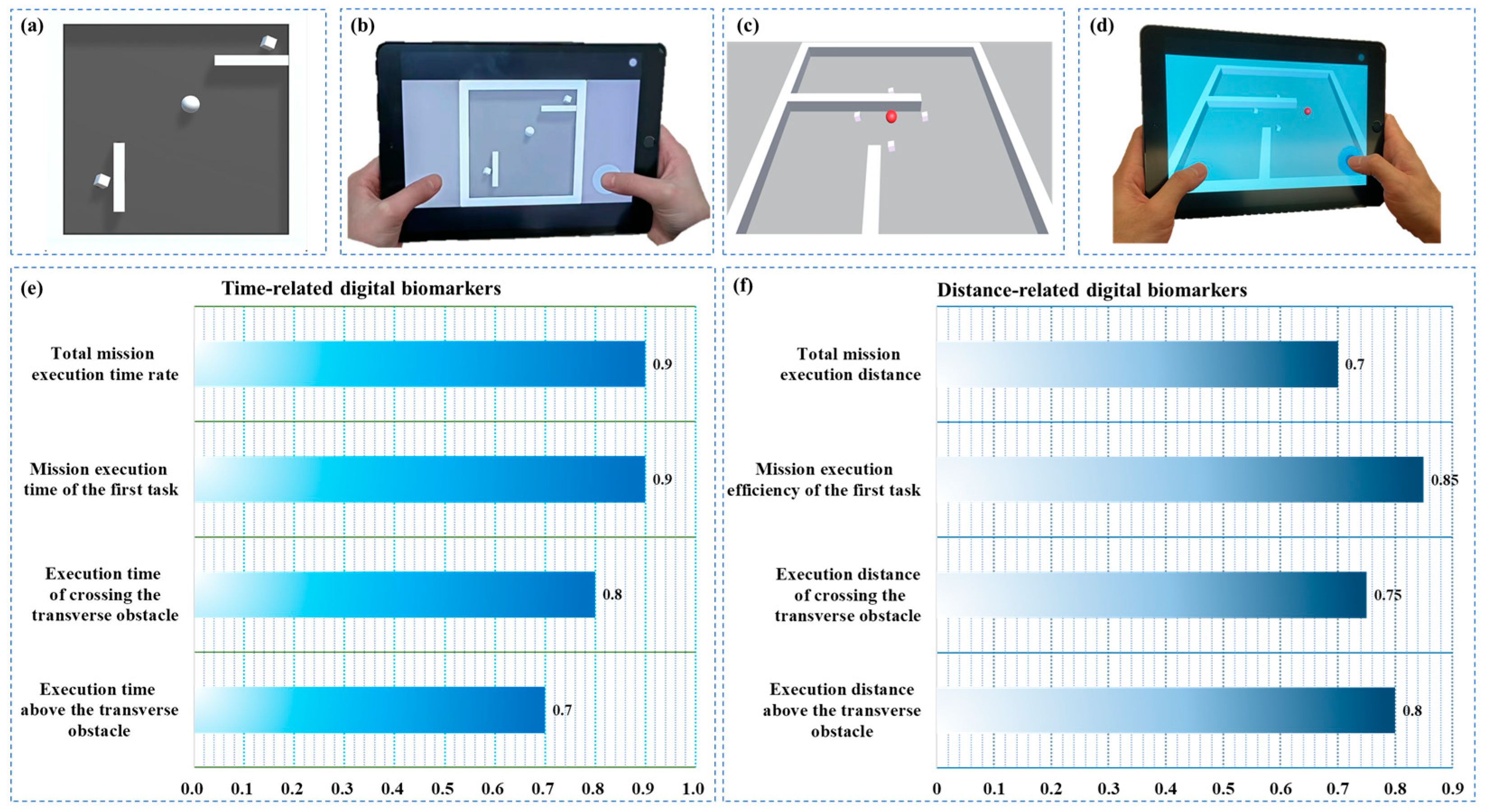 Brainsci 13 00244 g001