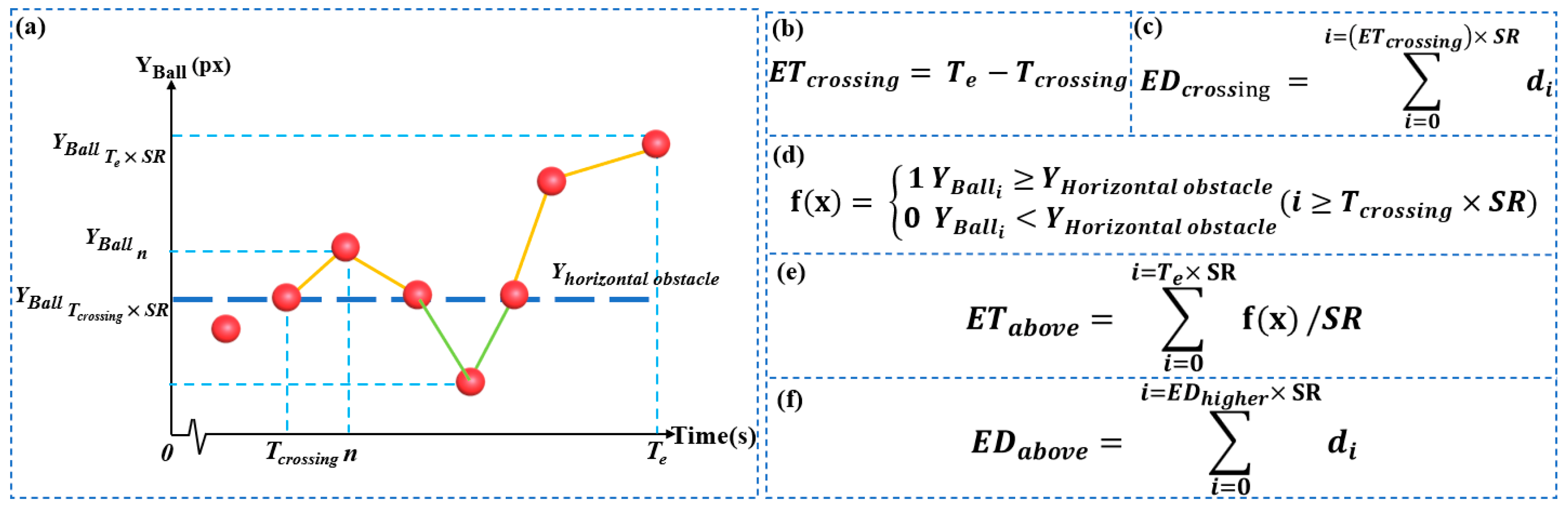 Brainsci 13 00244 g003