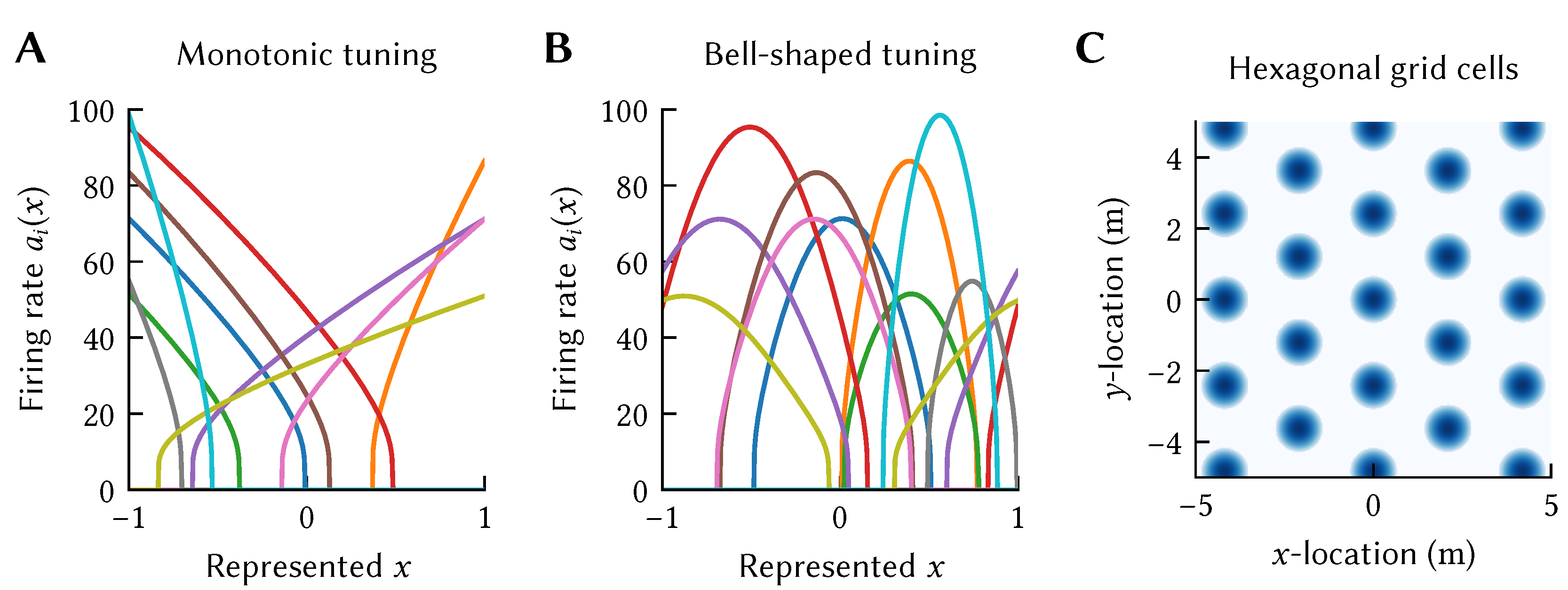 Brainsci 13 00245 g002