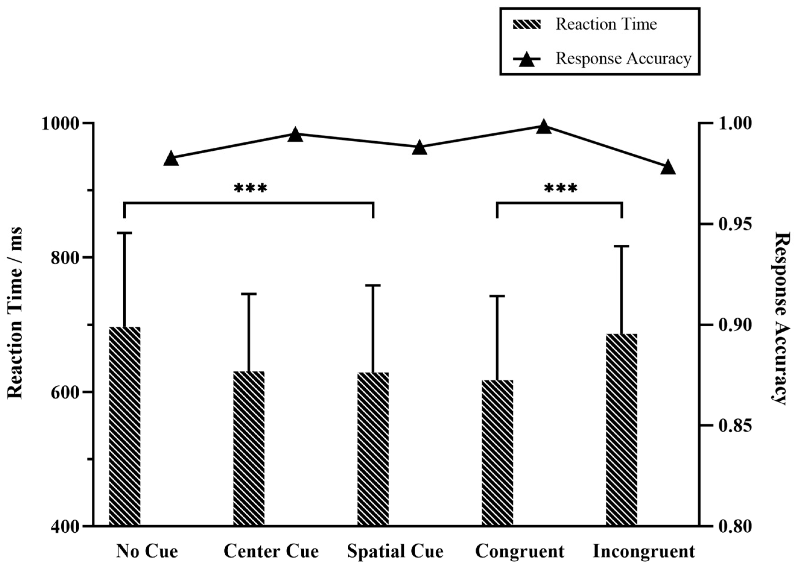 Brainsci 13 00247 g004