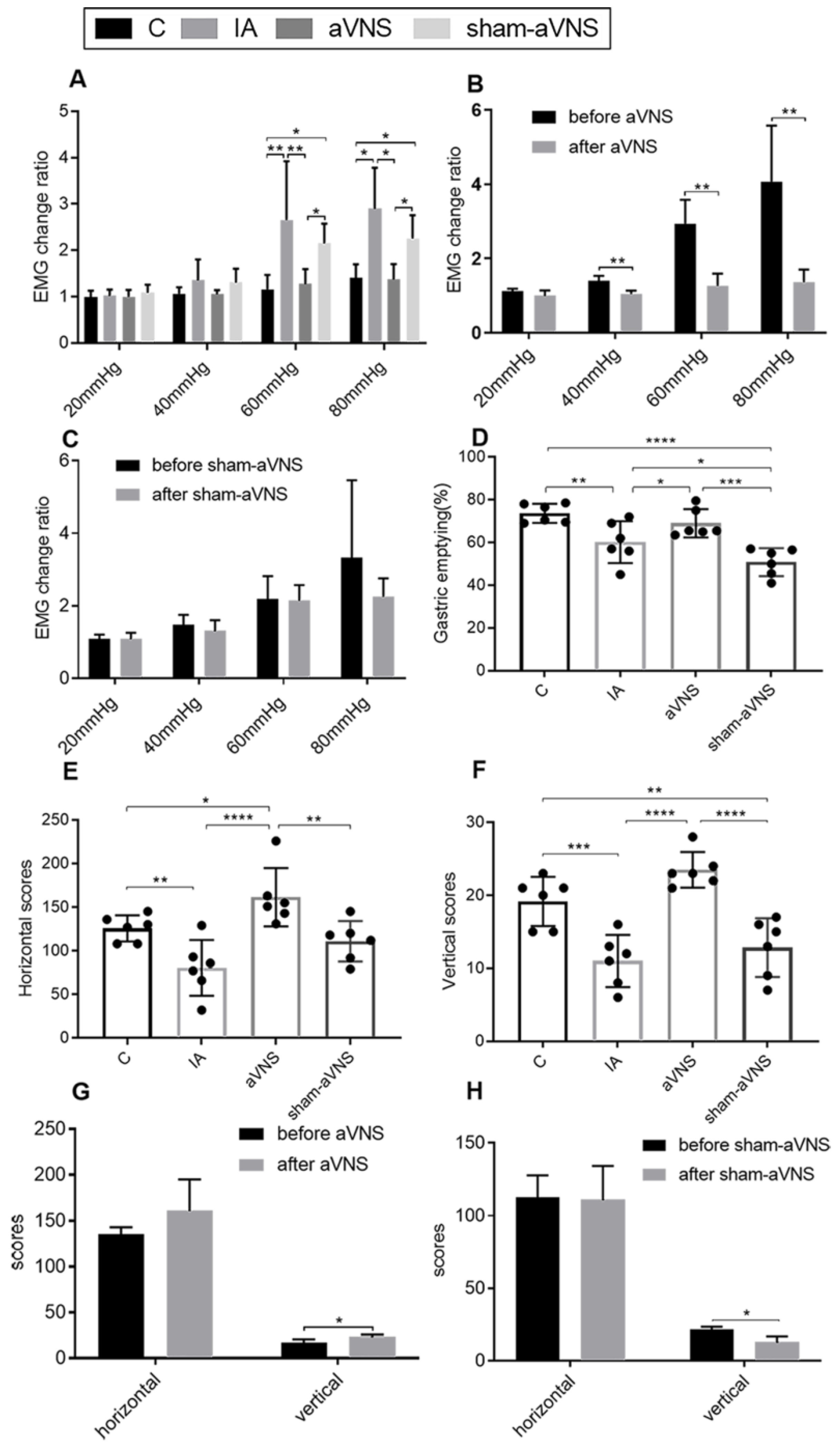 Brainsci 13 00253 g003