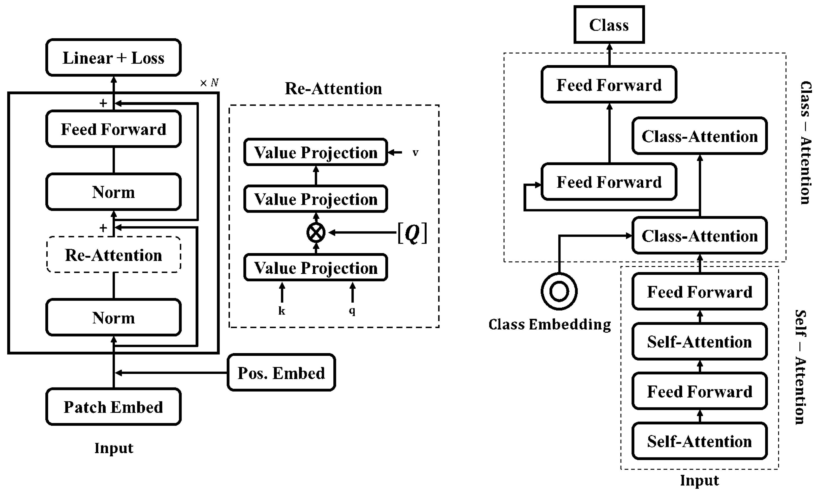 Brainsci 13 00260 g002 Brainsci 13 00260 g002