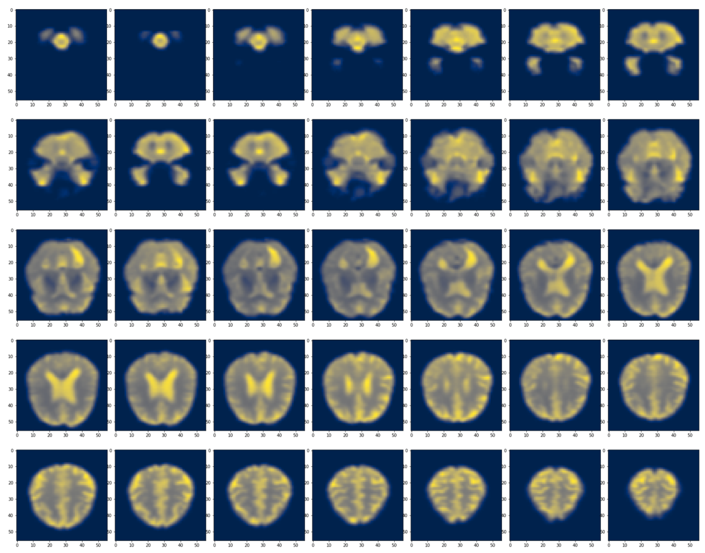 Brainsci 13 00260 g004 Brainsci 13 00260 g004