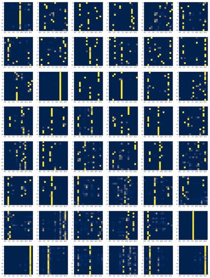 Brainsci 13 00260 g0a1