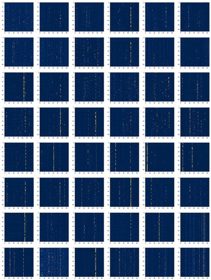 Brainsci 13 00260 g0a2