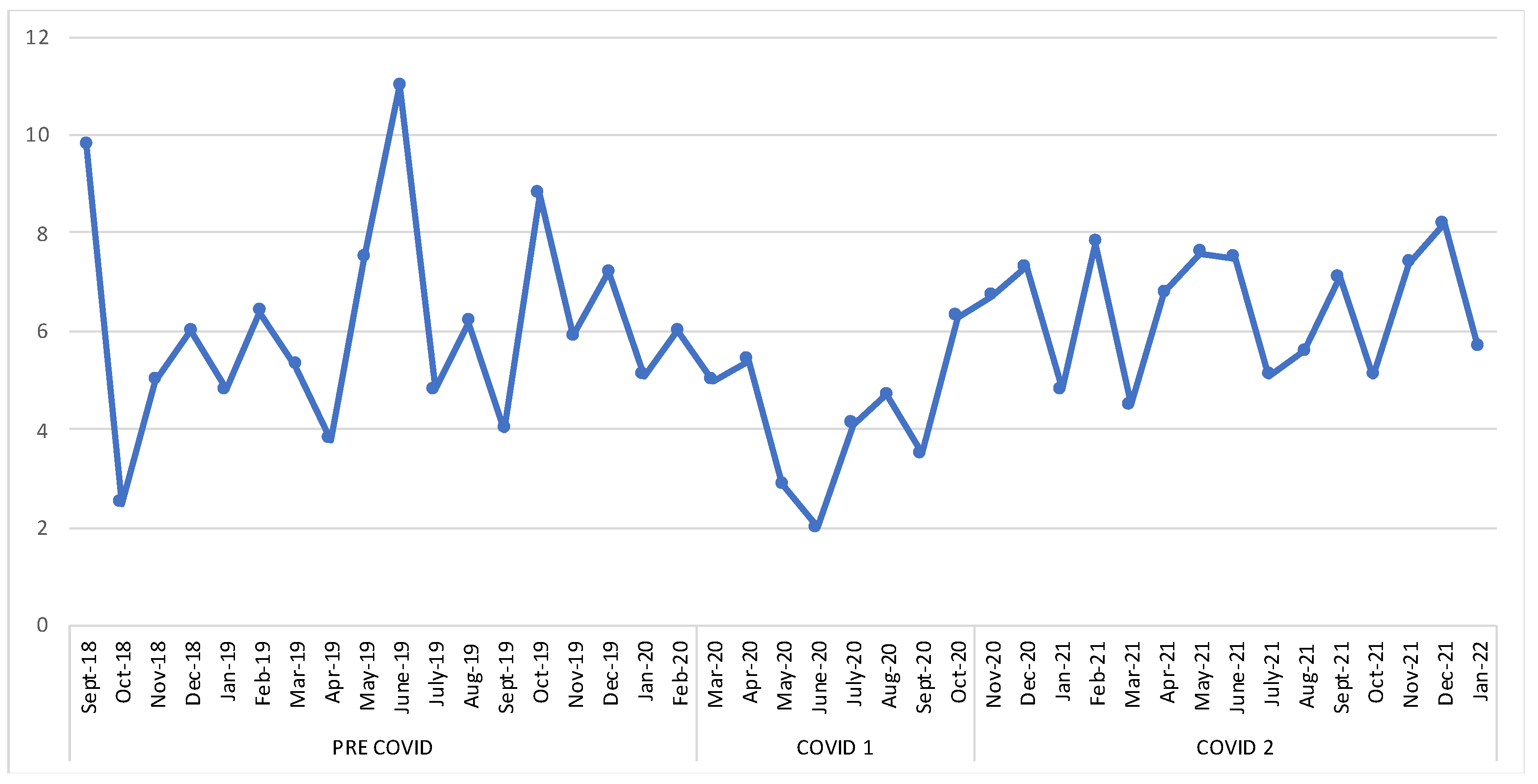Brainsci 13 00273 g003