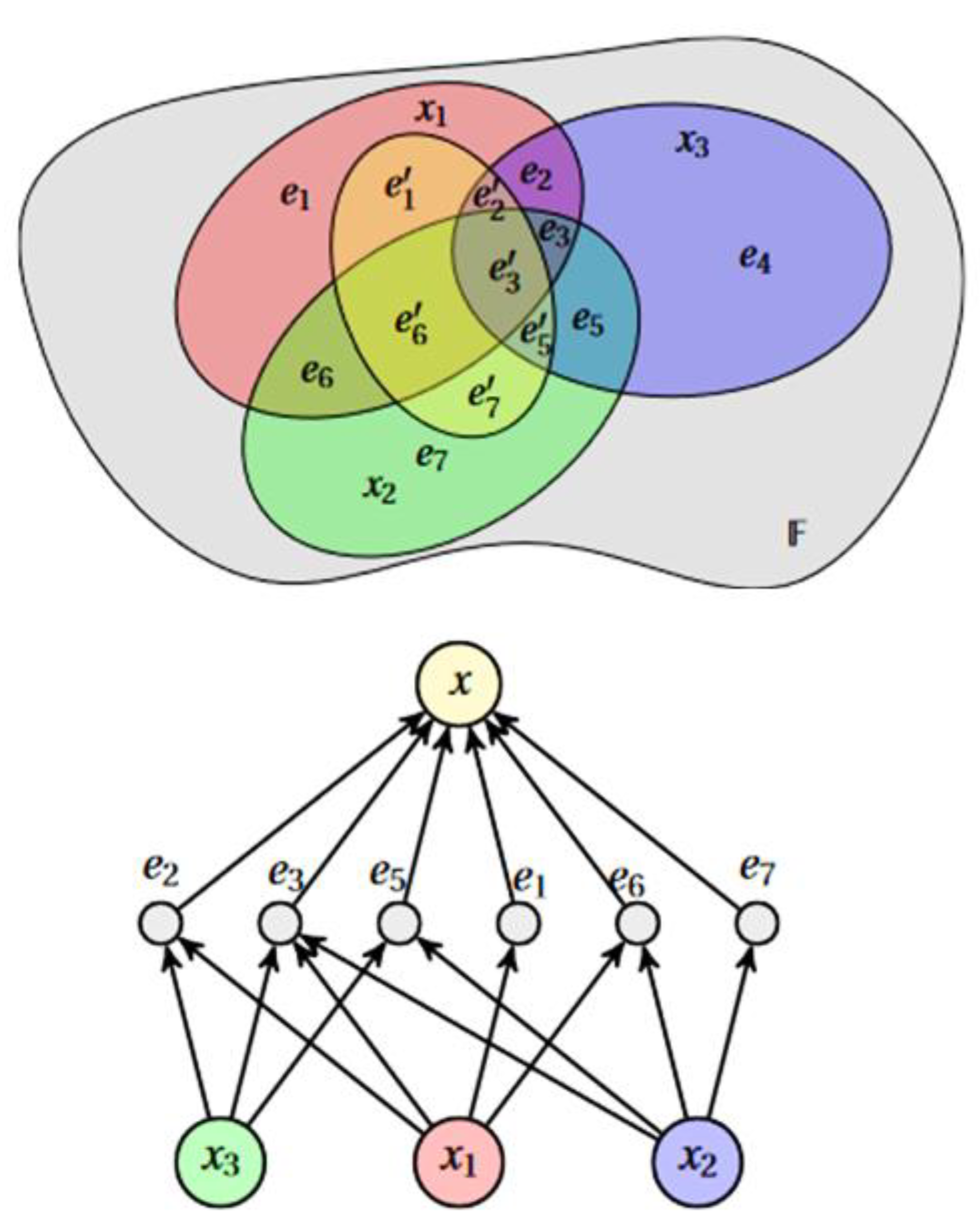 Brainsci 13 00303 g001