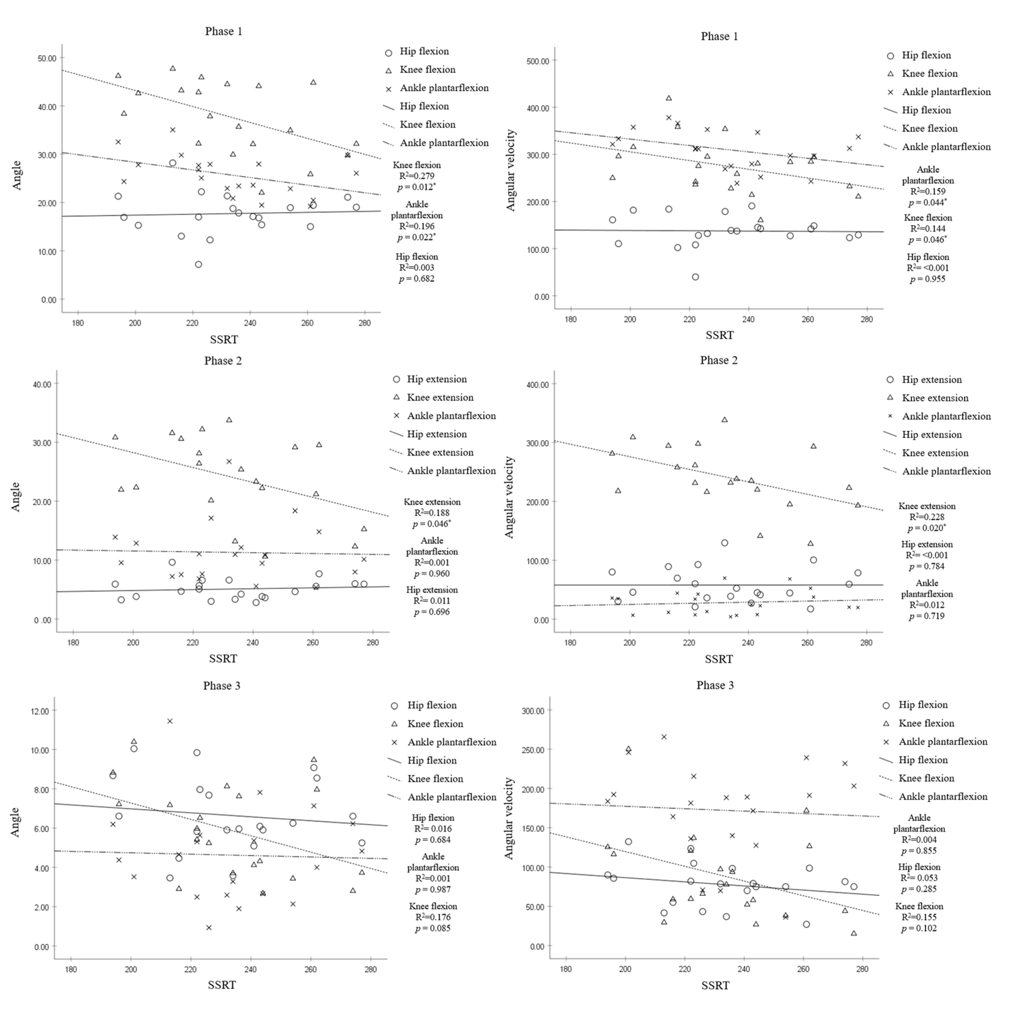 Brainsci 13 00304 g002 Brainsci 13 00304 g002