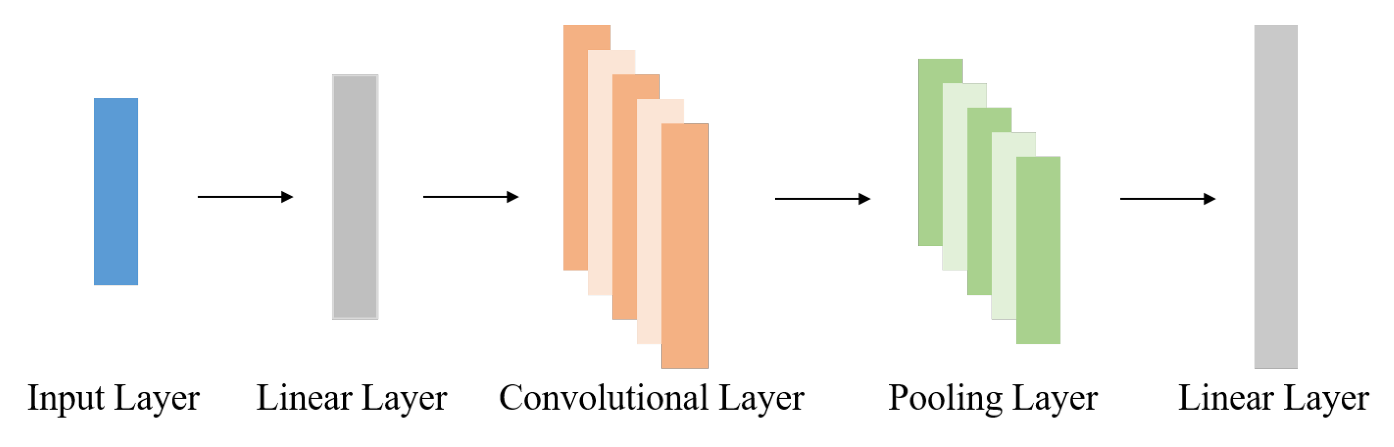 Brainsci 13 00306 g002