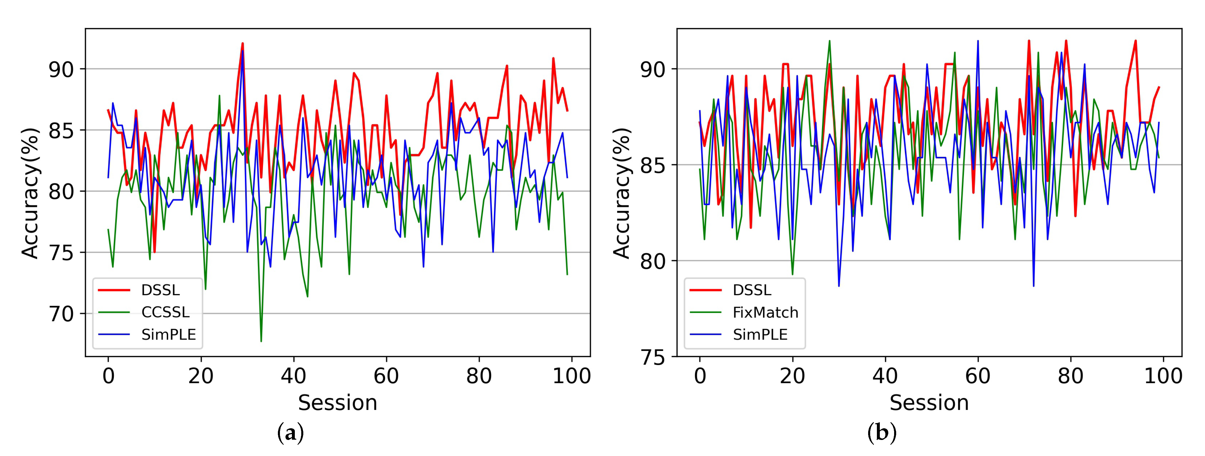 Brainsci 13 00306 g006