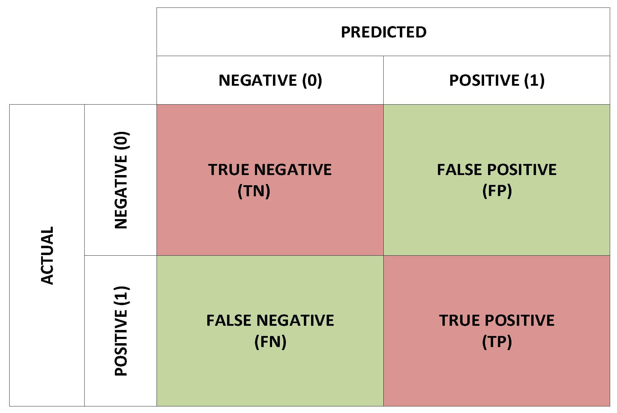 Brainsci 13 00315 g014