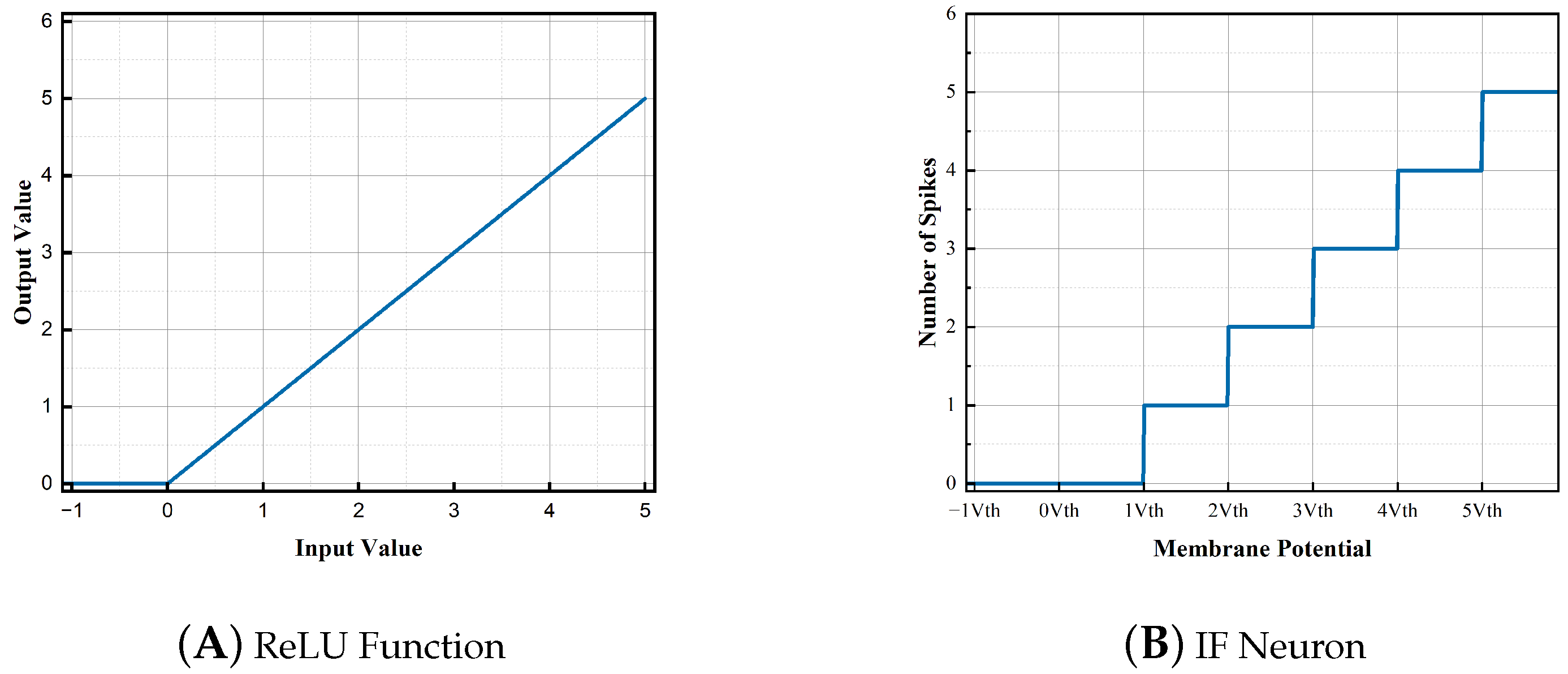 Brainsci 13 00319 g003